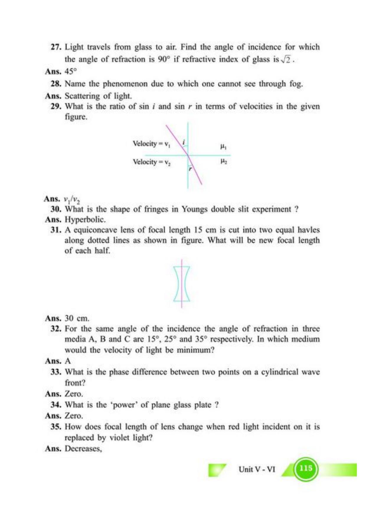 Class 12 Notes, Question & Practice Paper - Physics (Topic 5,6 :  Electromagnetic Waves and Optics) - Page 18