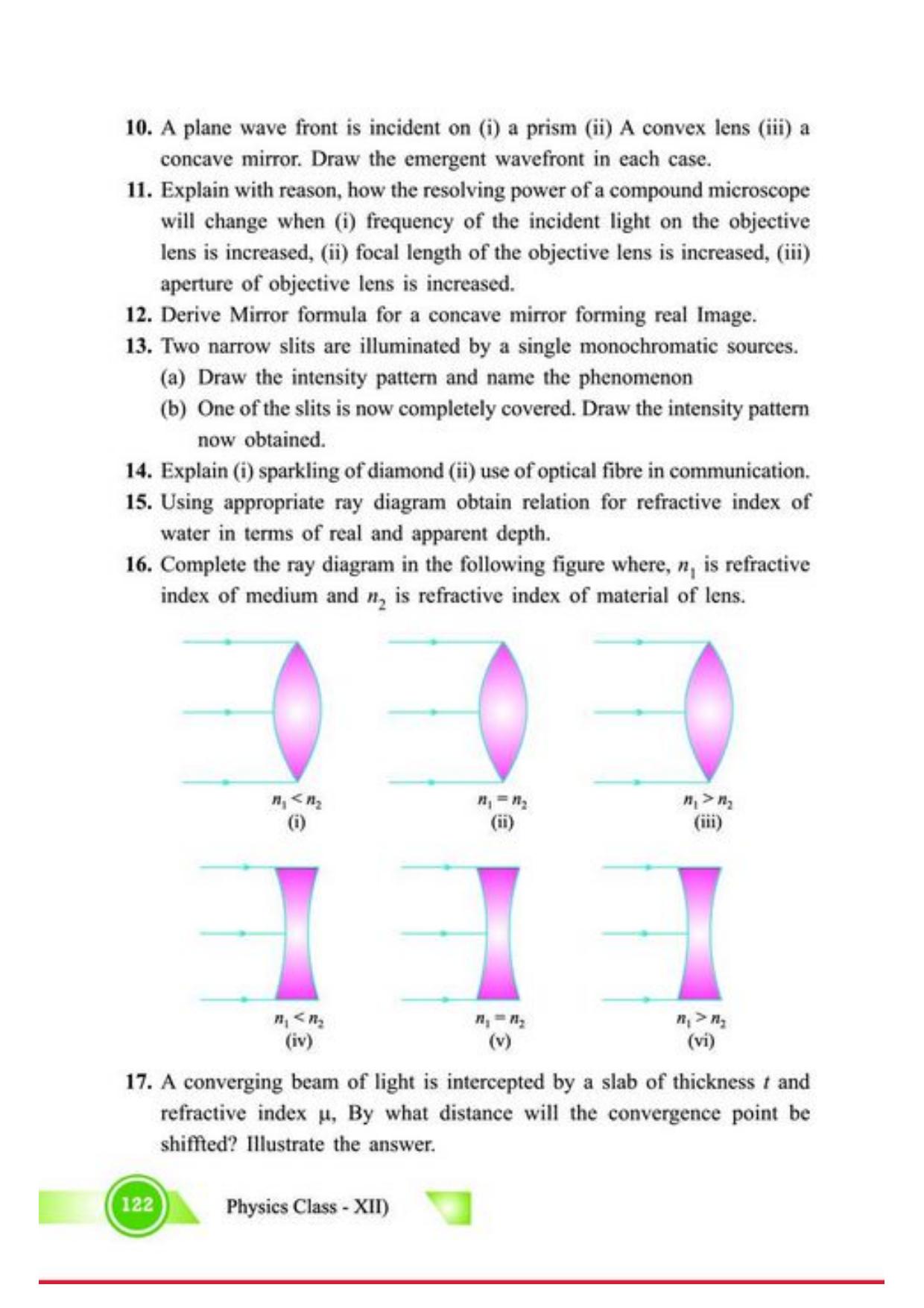 Class 12 Notes, Question & Practice Paper - Physics (Topic 5,6 :  Electromagnetic Waves and Optics) - Page 25