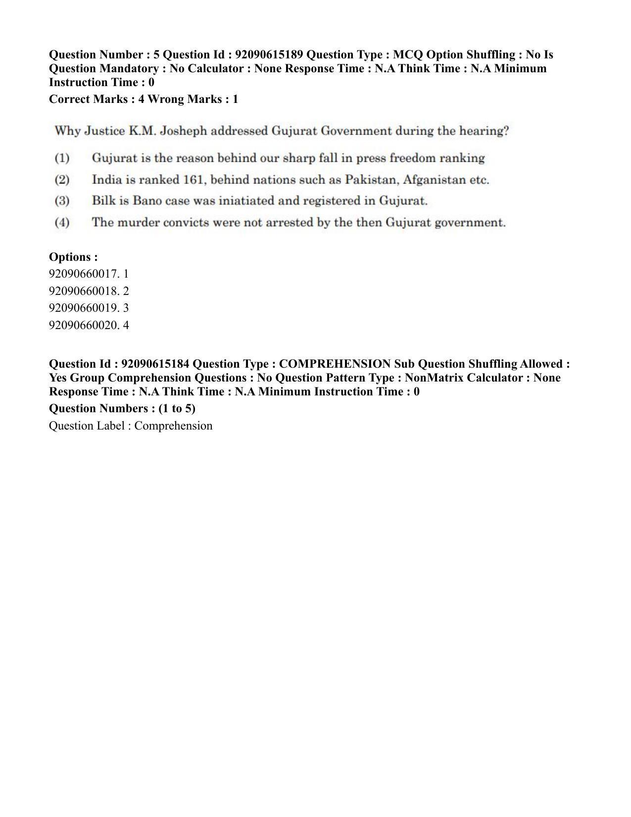 CUET PG 2023: HUQP13 – Museology(Eng)-Shift 3 (12-06-2023) Question Paper - Page 5