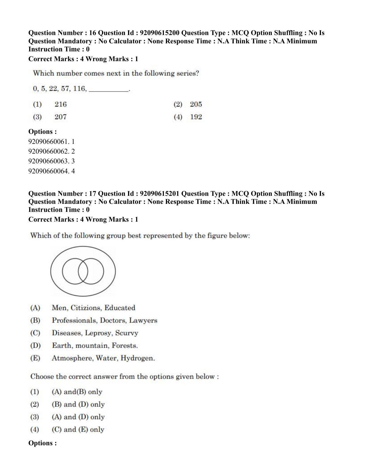 CUET PG 2023: HUQP13 – Museology(Eng)-Shift 3 (12-06-2023) Question Paper - Page 17