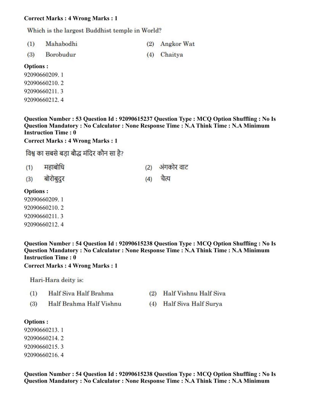 CUET PG 2023: HUQP13 – Museology(Eng)-Shift 3 (12-06-2023) Question Paper - Page 46