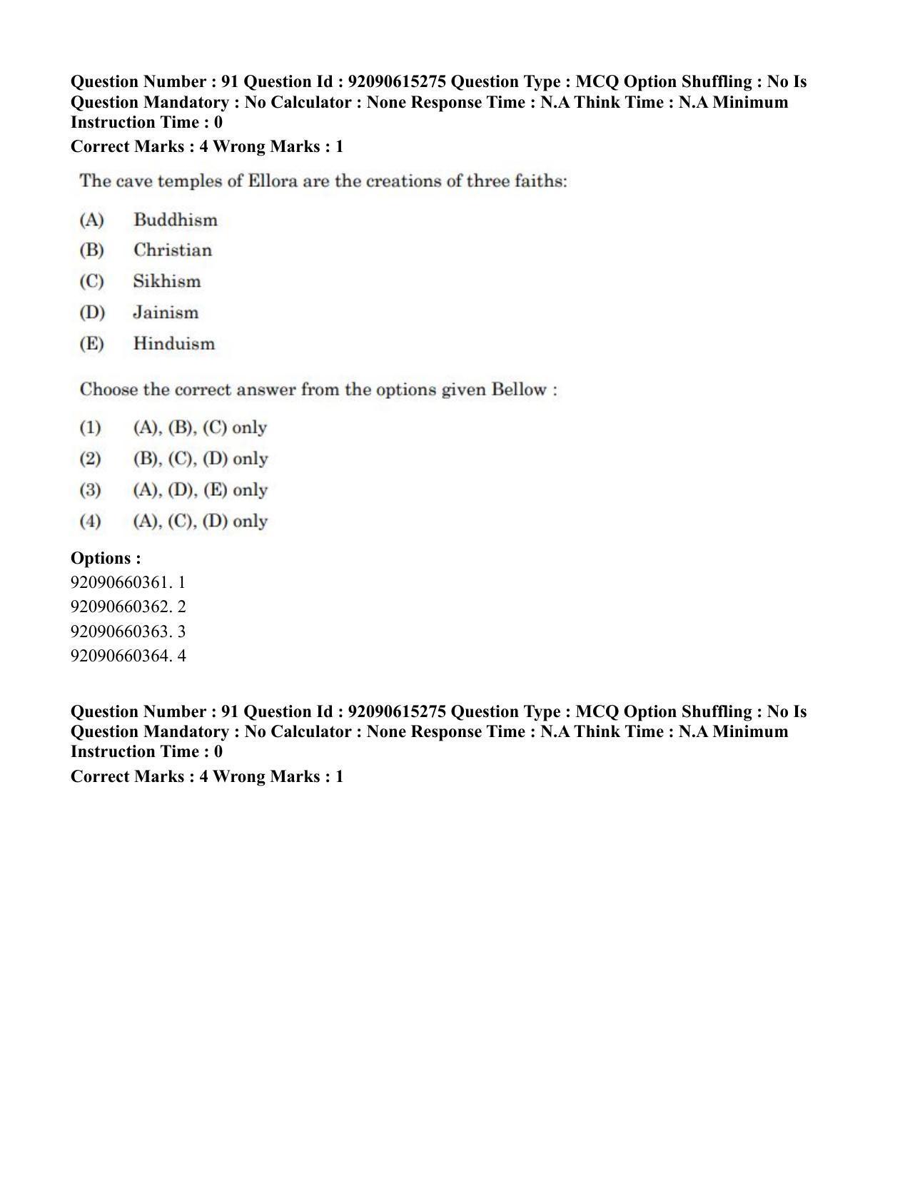 CUET PG 2023: HUQP13 – Museology(Eng)-Shift 3 (12-06-2023) Question Paper - Page 89