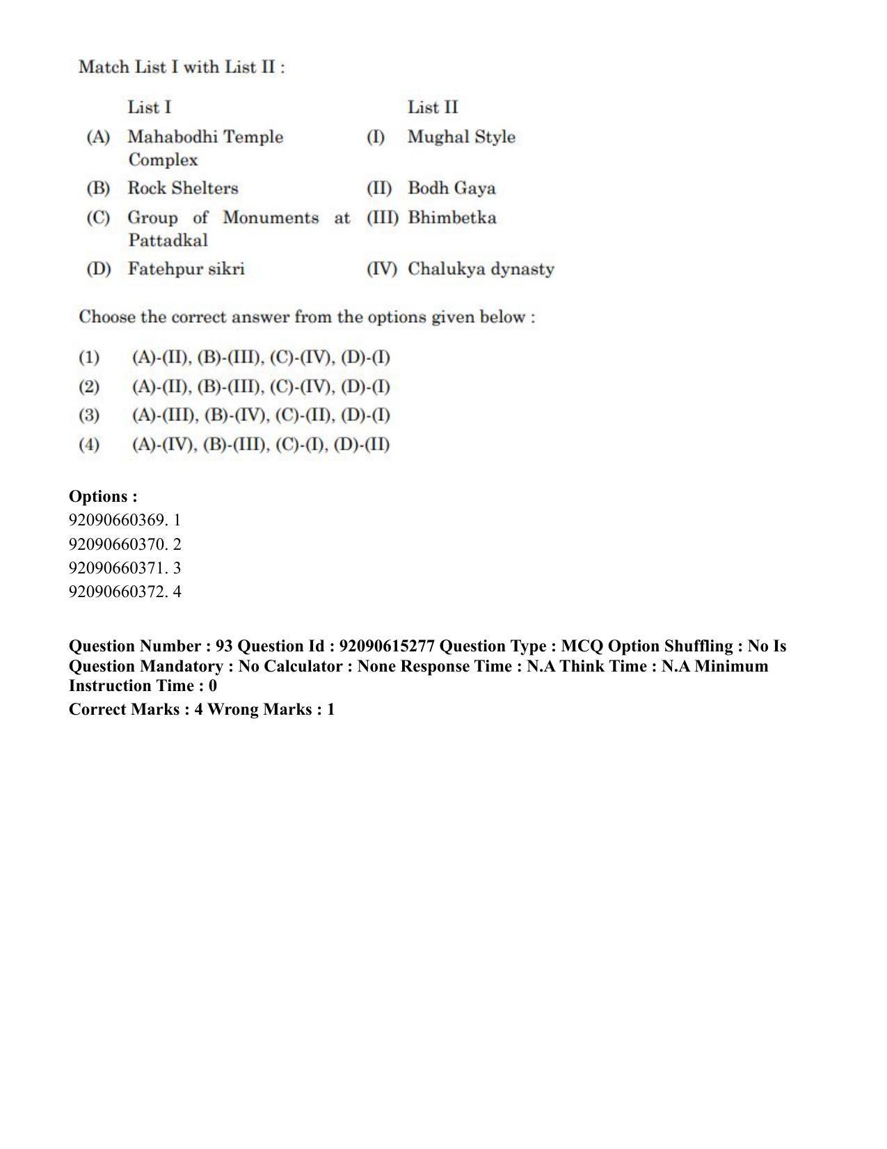 CUET PG 2023: HUQP13 – Museology(Eng)-Shift 3 (12-06-2023) Question Paper - Page 92