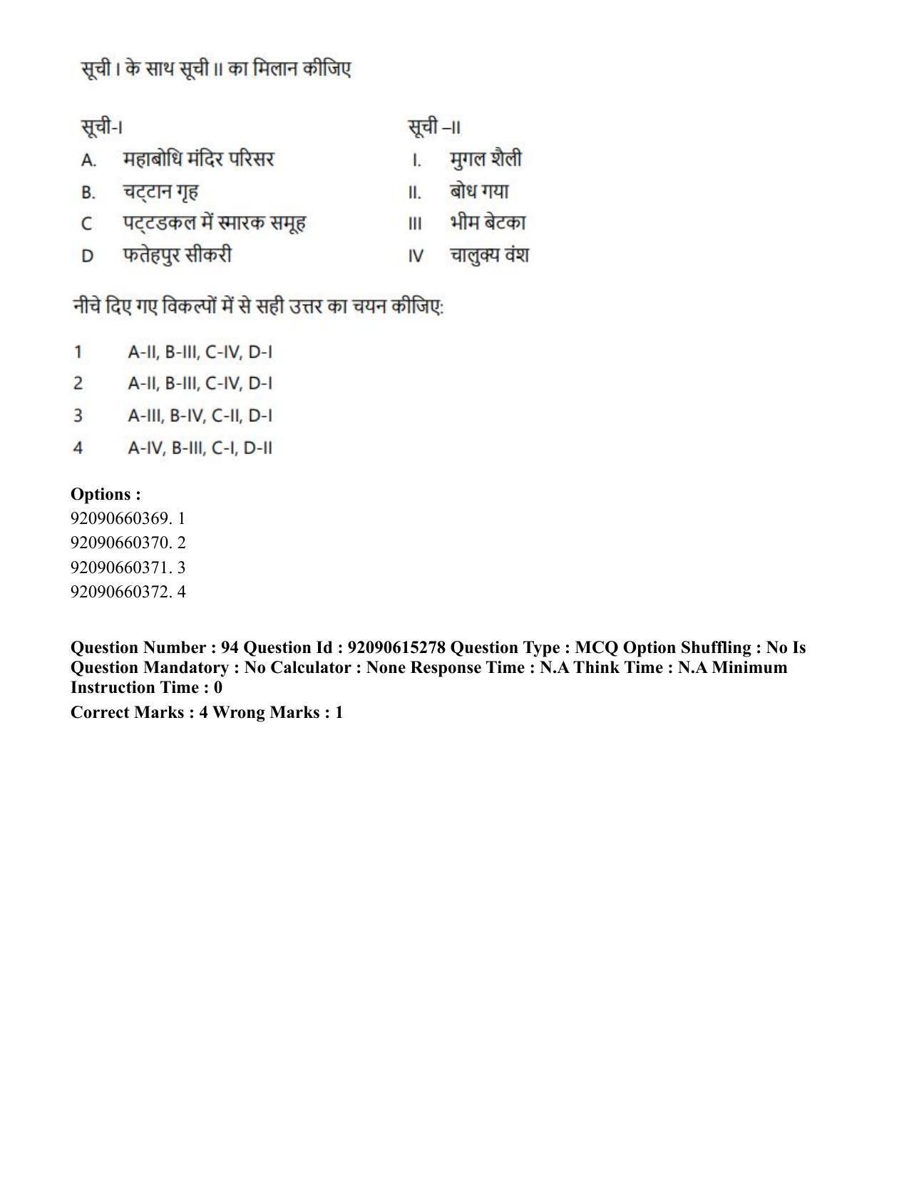 CUET PG 2023: HUQP13 – Museology(Eng)-Shift 3 (12-06-2023) Question Paper - Page 93