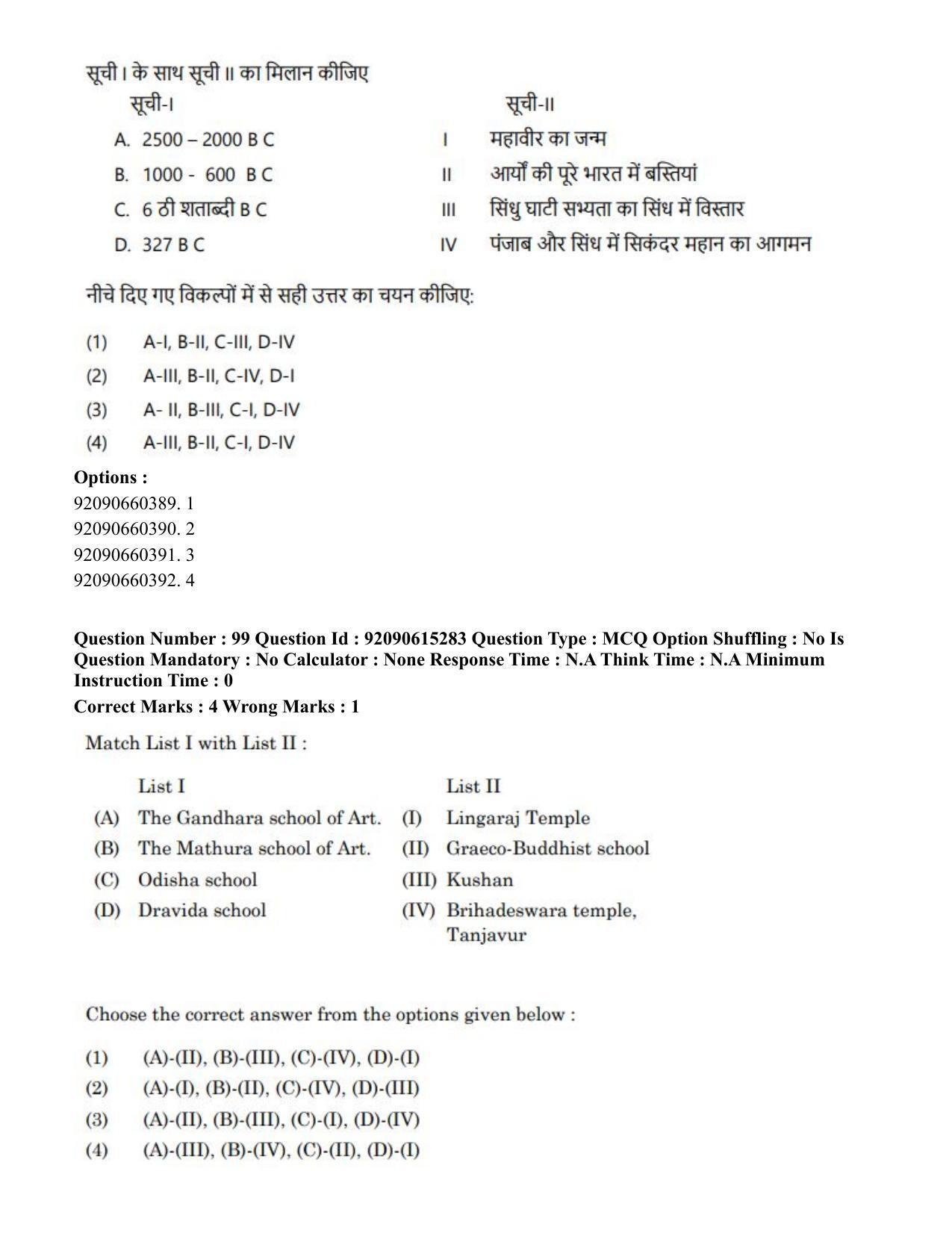 CUET PG 2023: HUQP13 – Museology(Eng)-Shift 3 (12-06-2023) Question Paper - Page 101