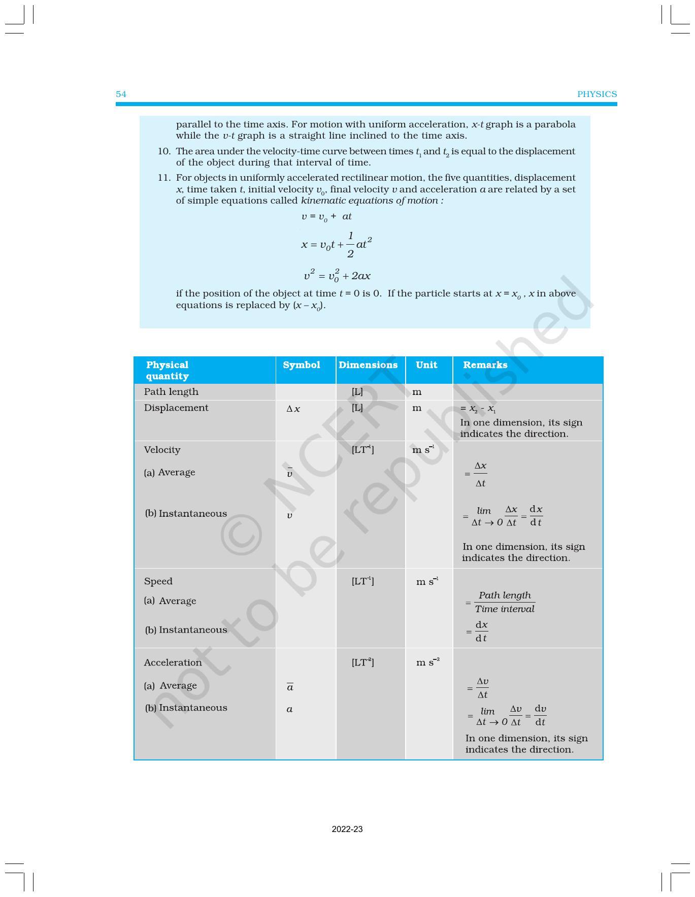 NCERT Book for Class 11 Physics Chapter 3 Motion in a Straight Line - Page 16