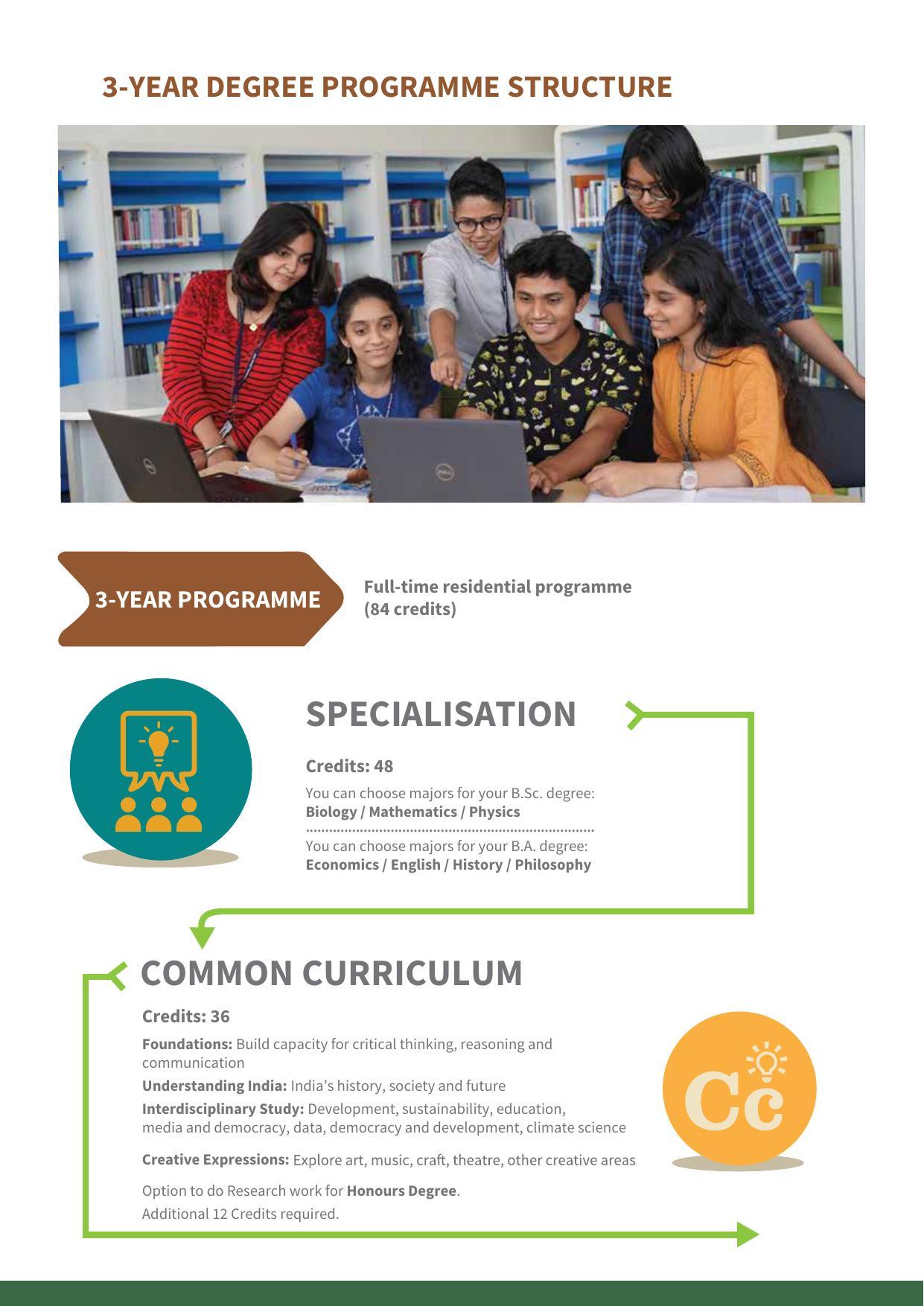 Azim Premji University, Bangalore UG Prospectus 2022 - Page 4