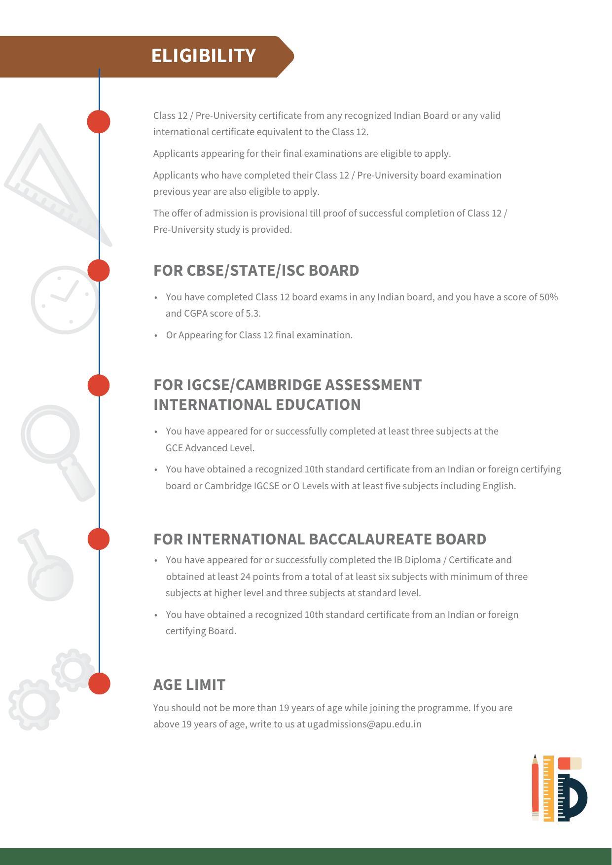 Azim Premji University, Bangalore UG Prospectus 2022 - Page 6