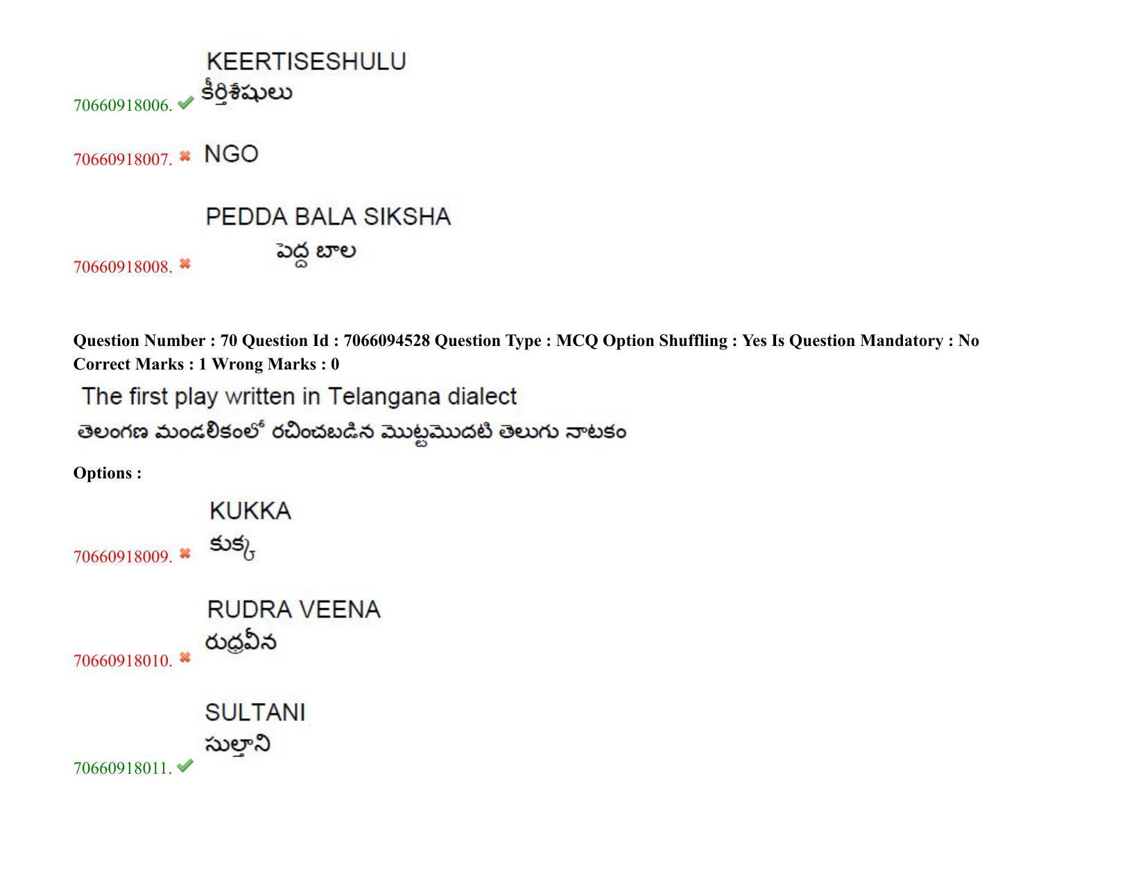 TS CPGET 2020 M.A. Theatre Arts (Shift 1) Question Paper with Answer Key - Page 54