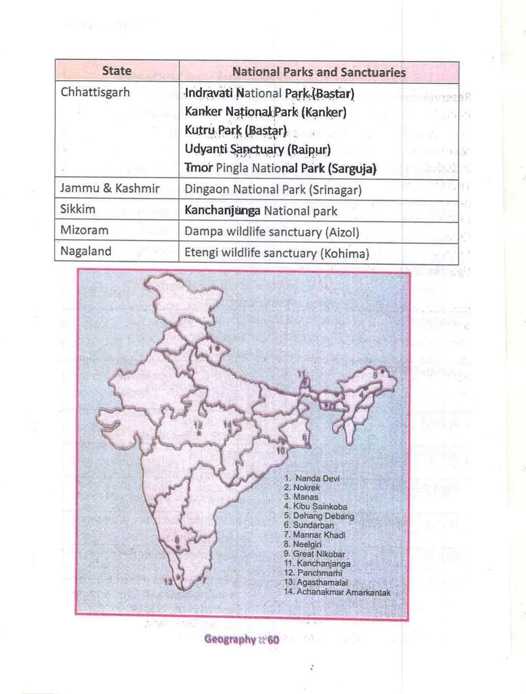 Bihar Board Class 10 Book for Geography: India Resources and Utility: Chapter-1 - Page 60