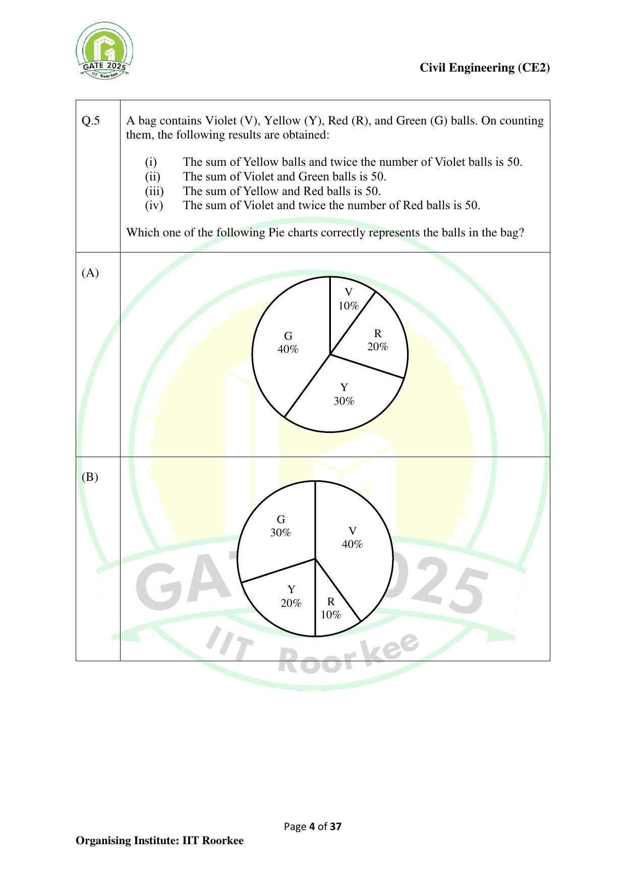 GATE 2025 Civil Engineering (CE-2) (Afternoon) Question Paper - Page 4