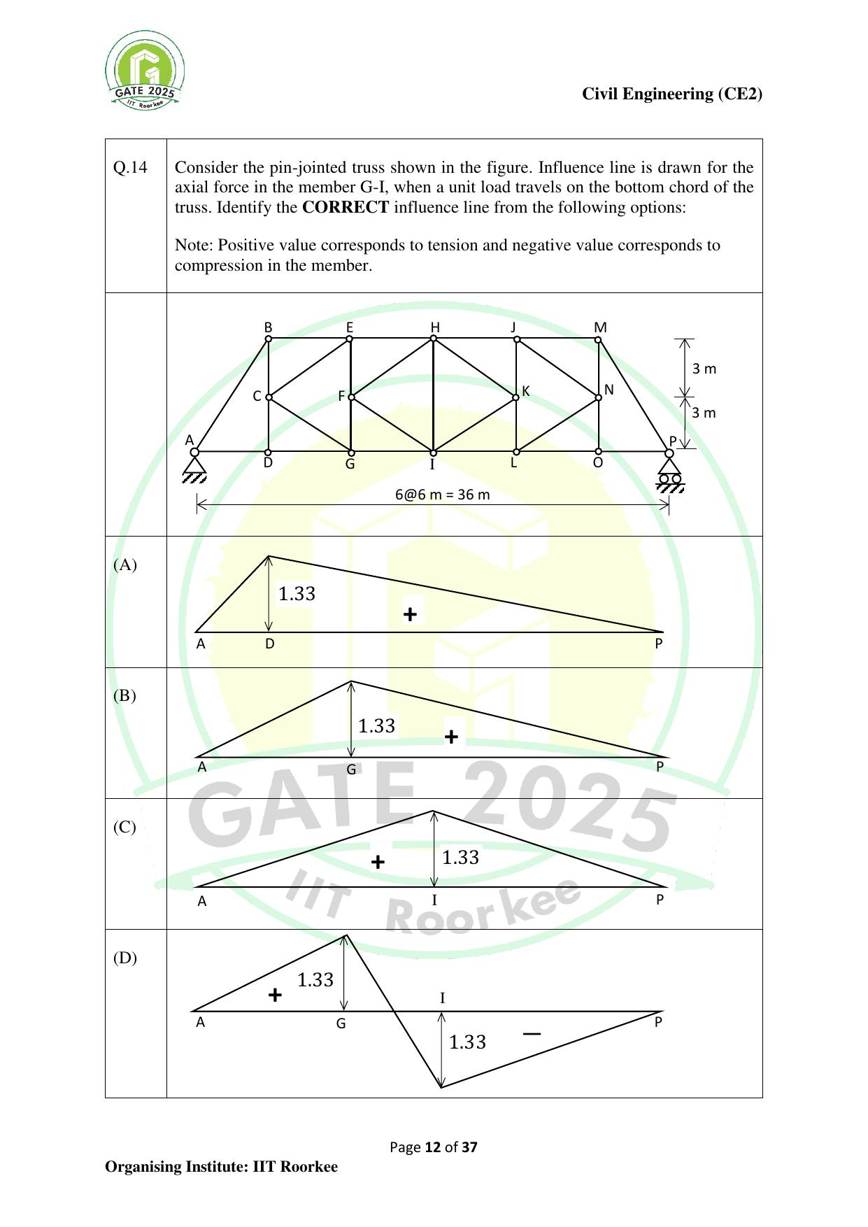 GATE 2025 Civil Engineering (CE-2) (Afternoon) Question Paper - Page 12