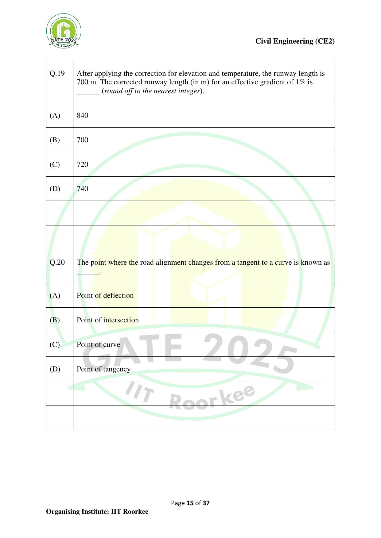 GATE 2025 Civil Engineering (CE-2) (Afternoon) Question Paper - Page 15