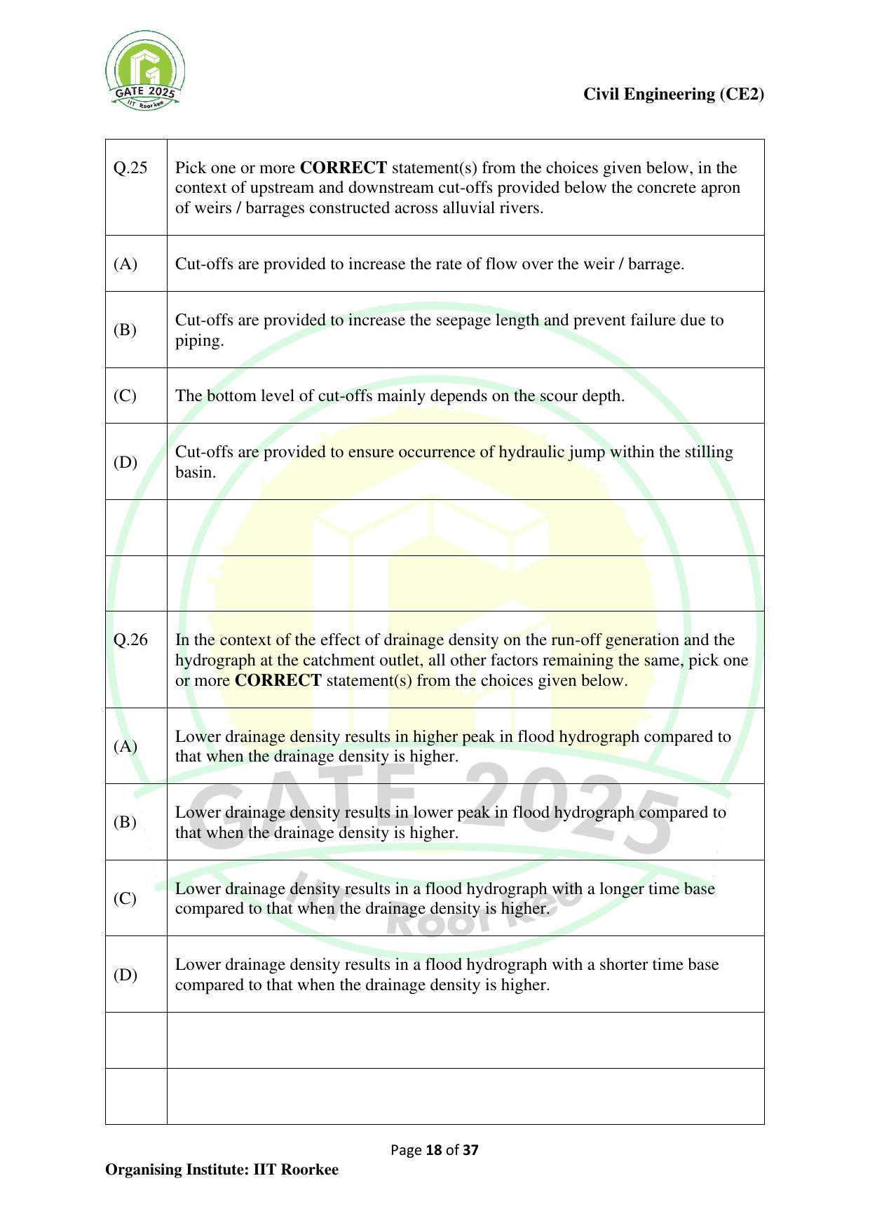 GATE 2025 Civil Engineering (CE-2) (Afternoon) Question Paper - Page 18