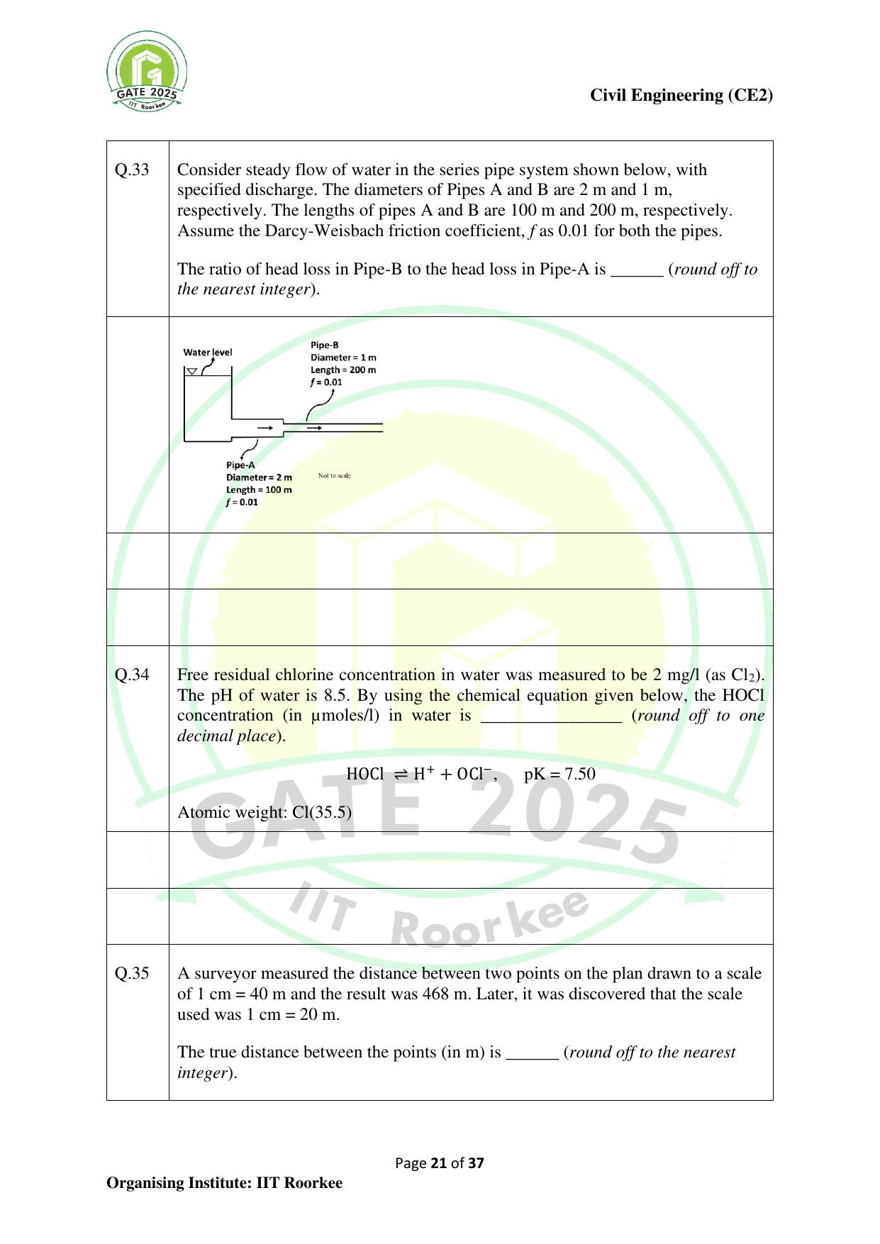 GATE 2025 Civil Engineering (CE-2) (Afternoon) Question Paper - Page 21