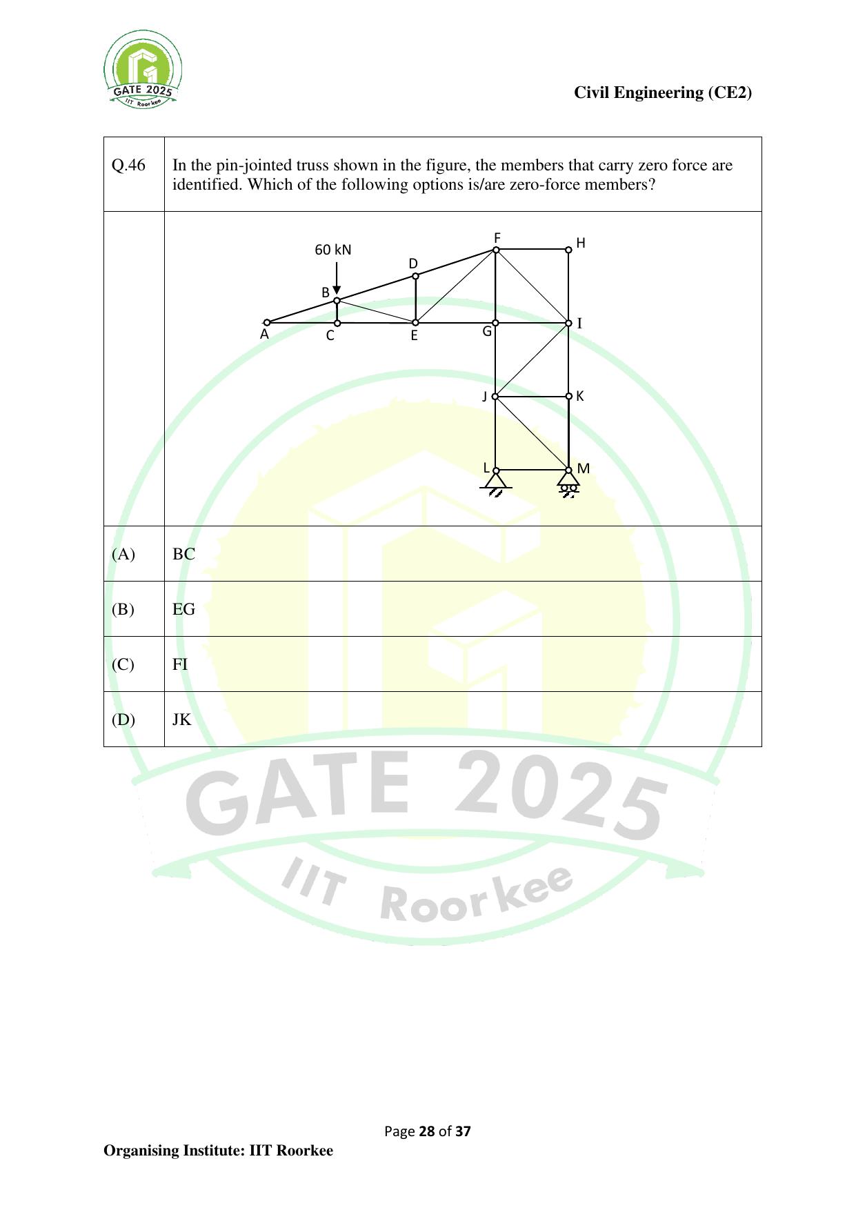 GATE 2025 Civil Engineering (CE-2) (Afternoon) Question Paper - Page 28
