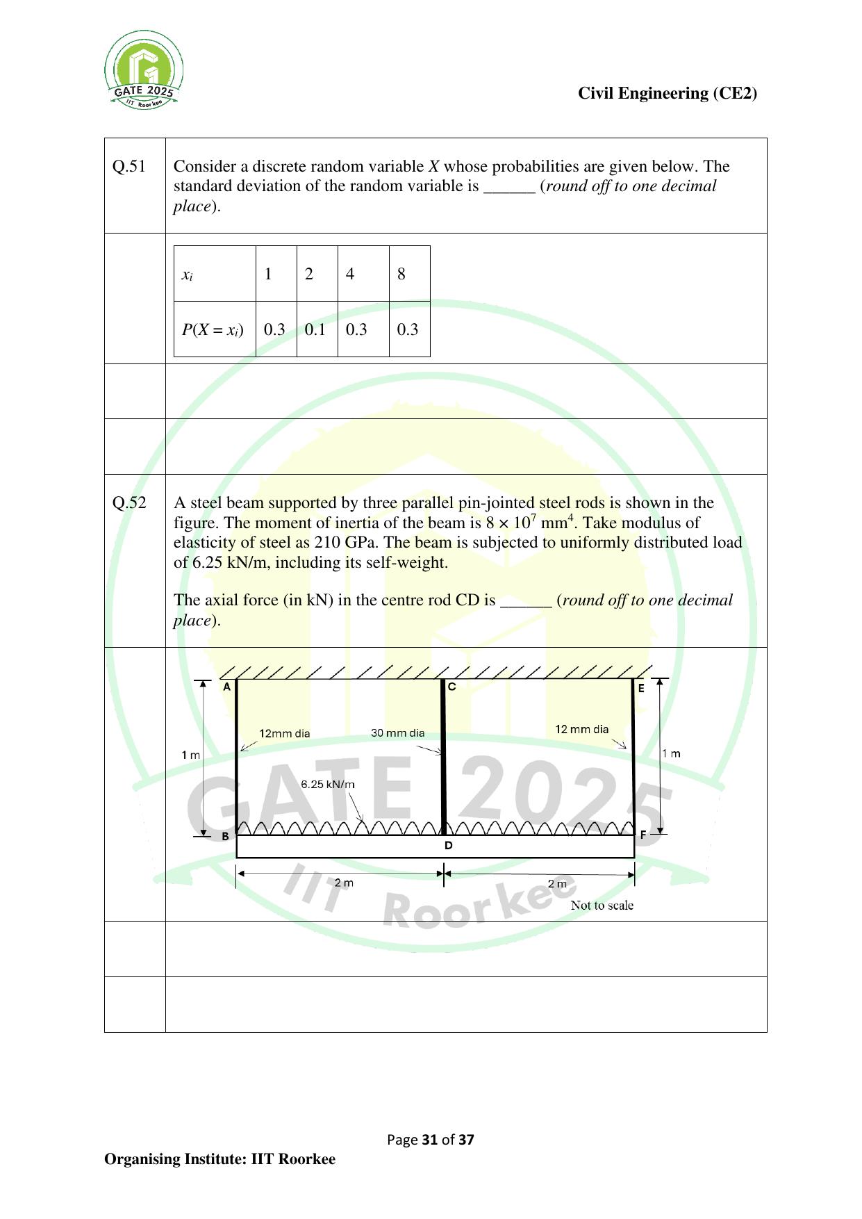 GATE 2025 Civil Engineering (CE-2) (Afternoon) Question Paper - Page 31