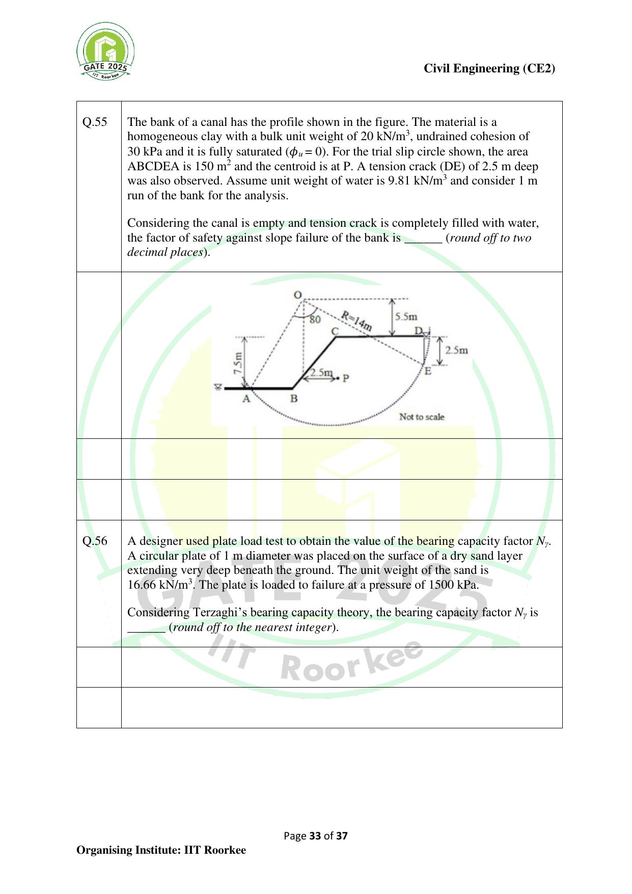 GATE 2025 Civil Engineering (CE-2) (Afternoon) Question Paper - Page 33