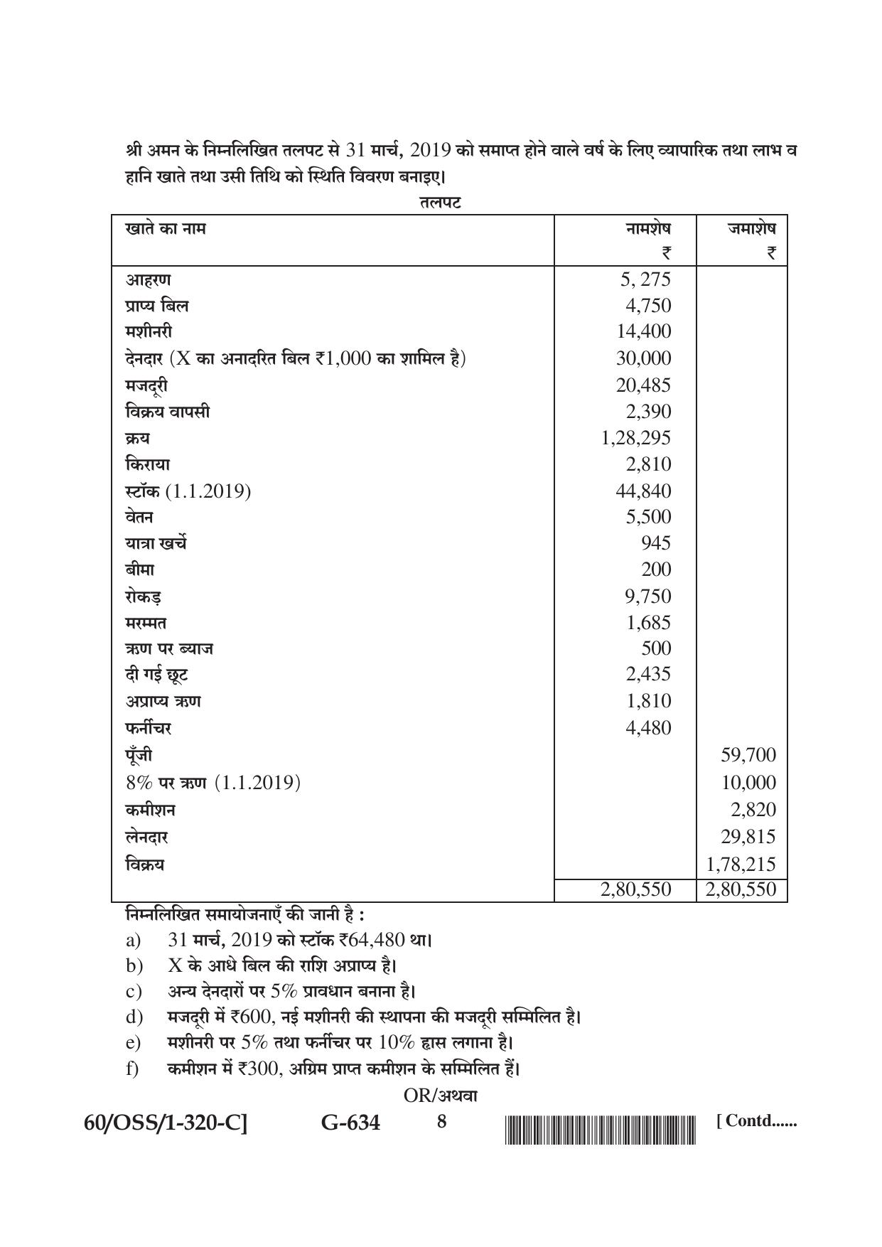 NIOS Jan-Feb 2021 Class 12 Accountancy (SET C) Question Paper - Page 8