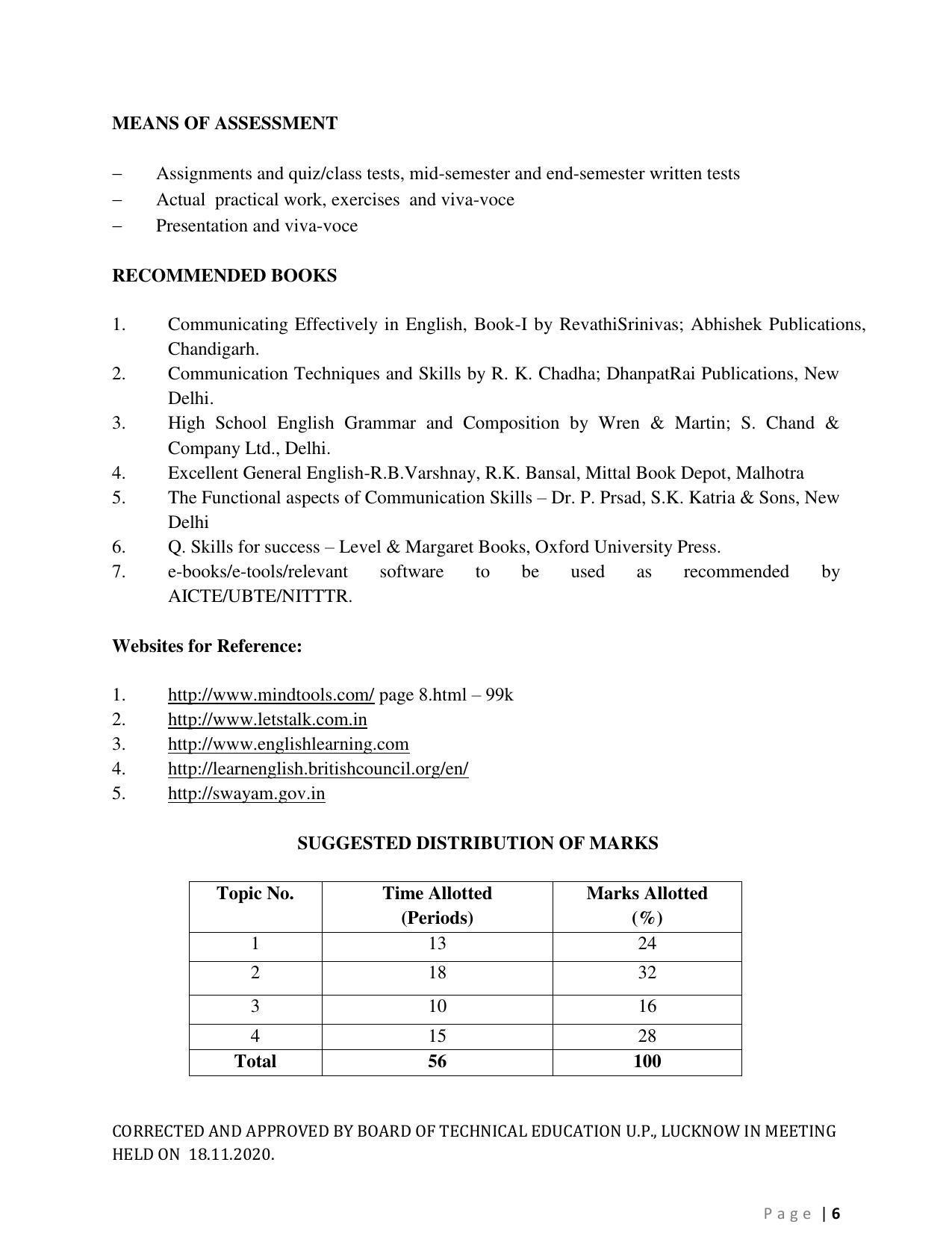 syllabus-for-first-semester-session-2020-2021-six-semester-diploma