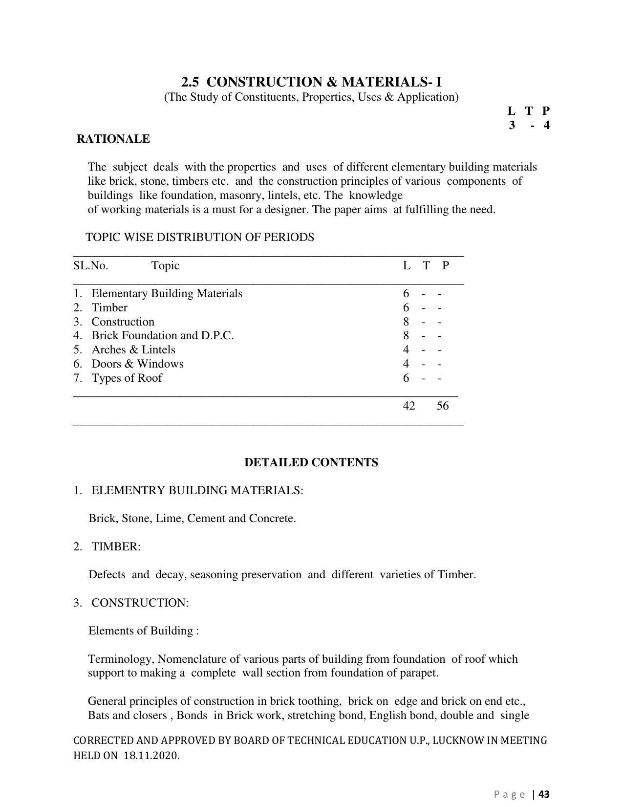 Syllabus for first semester session 2020 2021 six semester diploma