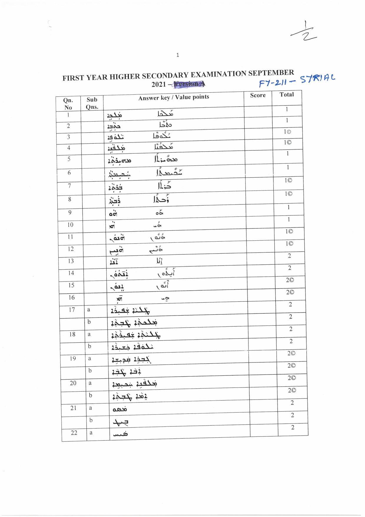 Kerala Plus One (Class 11th) Part-II Syriac Answer Key 2021 - Page 1