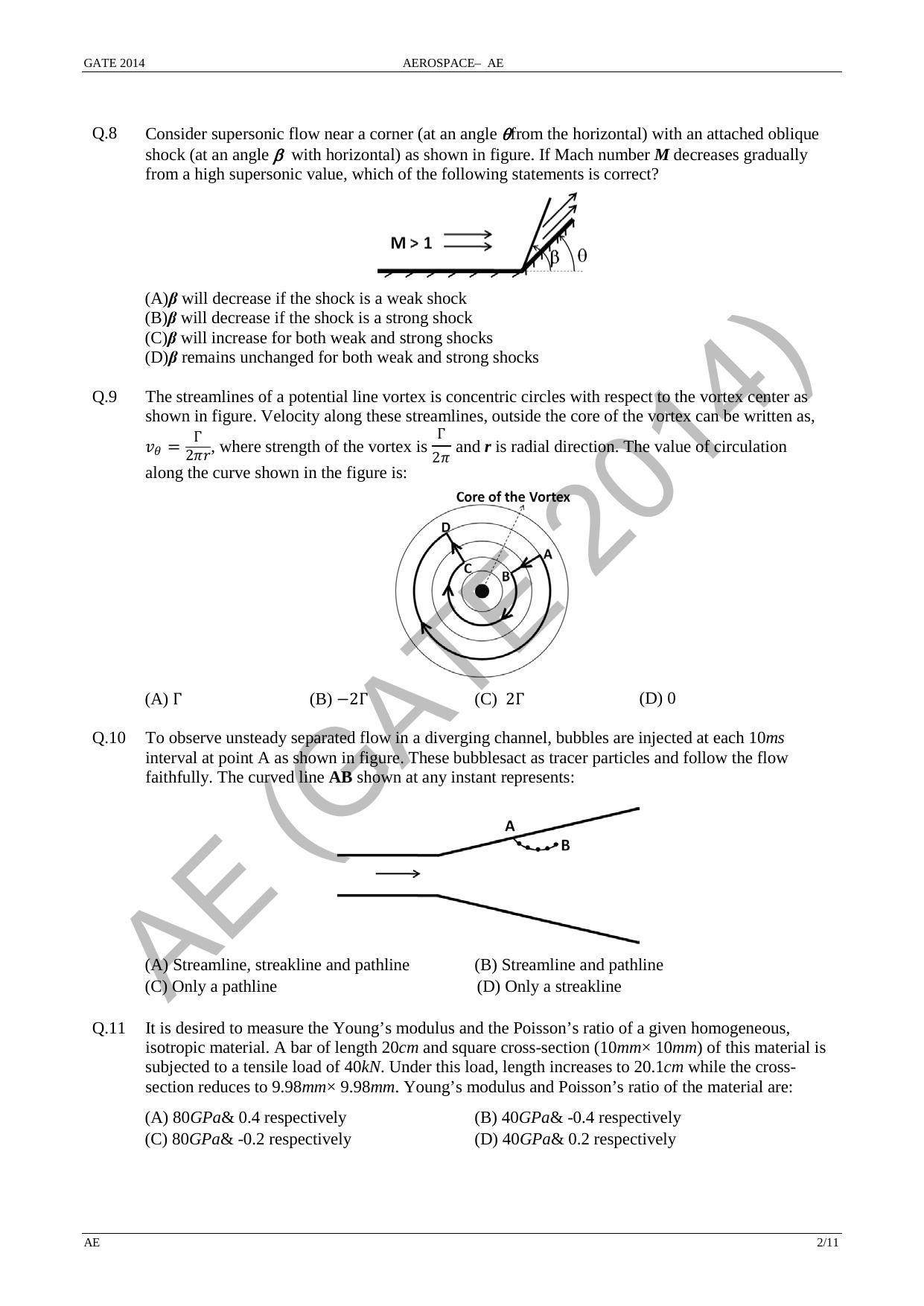 GATE 2014 Aerospace Engineering (AE) Question Paper with Answer Key - Page 8