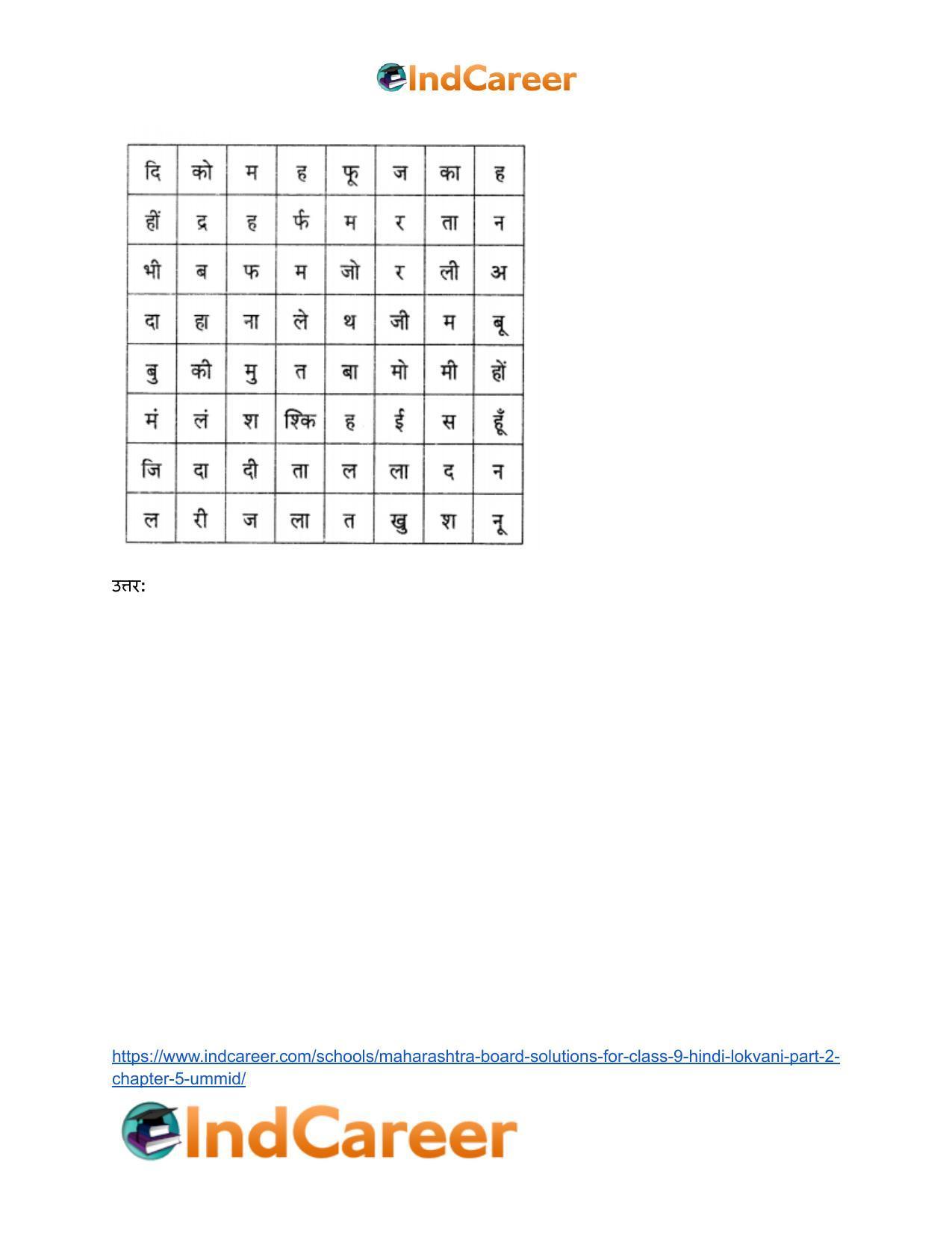 Maharashtra Board Solutions for Class 9- Hindi Lokvani (Part 2): Chapter 5- उम्मीद - Page 8