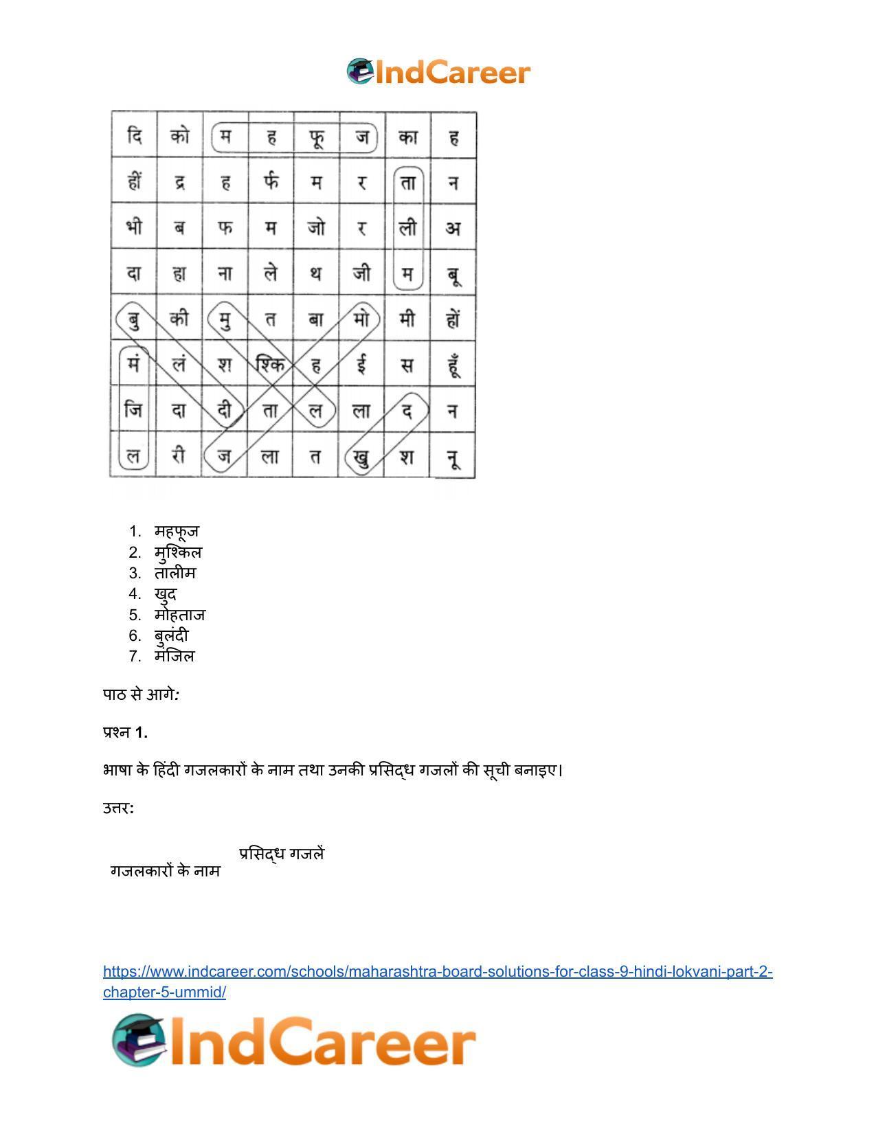 Maharashtra Board Solutions for Class 9- Hindi Lokvani (Part 2): Chapter 5- उम्मीद - Page 9