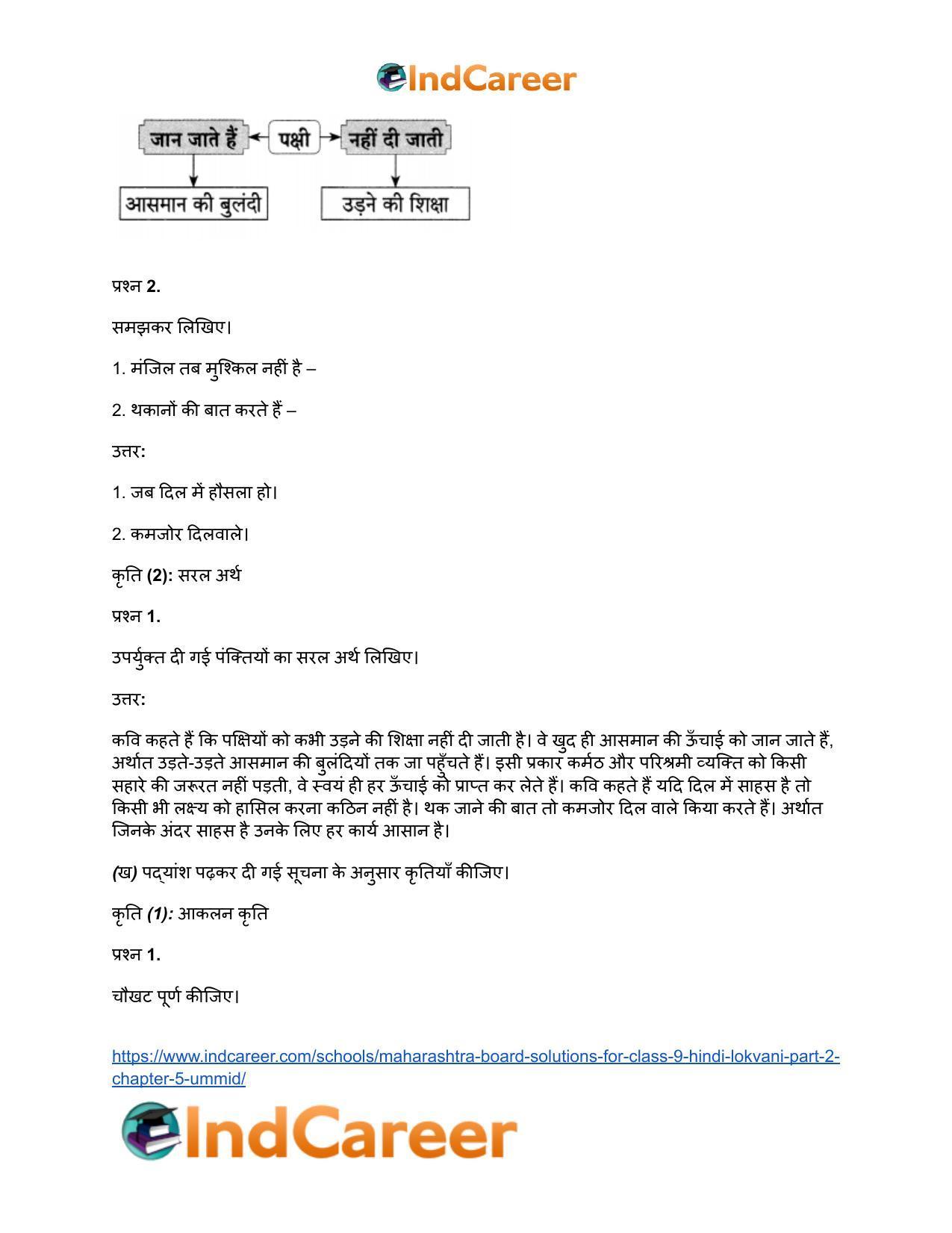 Maharashtra Board Solutions for Class 9- Hindi Lokvani (Part 2): Chapter 5- उम्मीद - Page 11