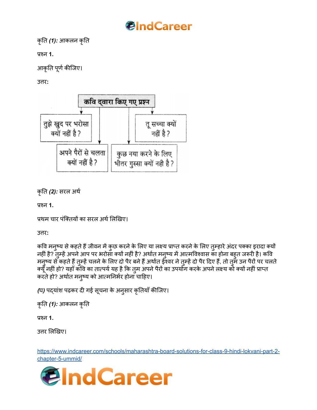 Maharashtra Board Solutions for Class 9- Hindi Lokvani (Part 2): Chapter 5- उम्मीद - Page 13