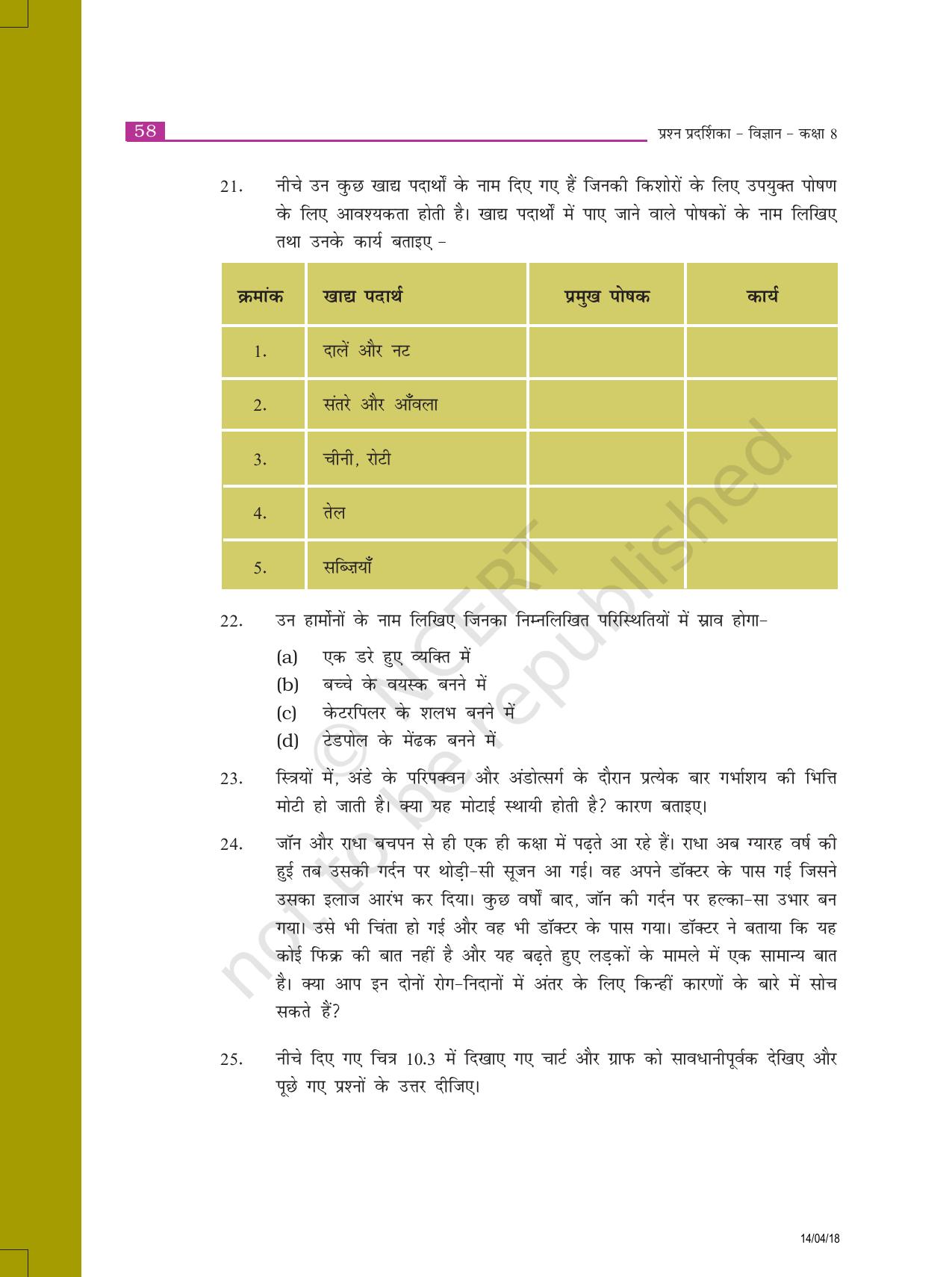 NCERT Exemplar Class 8: विज्ञान यूनिट 10(किशोरावस्था की ओर) - Page 6