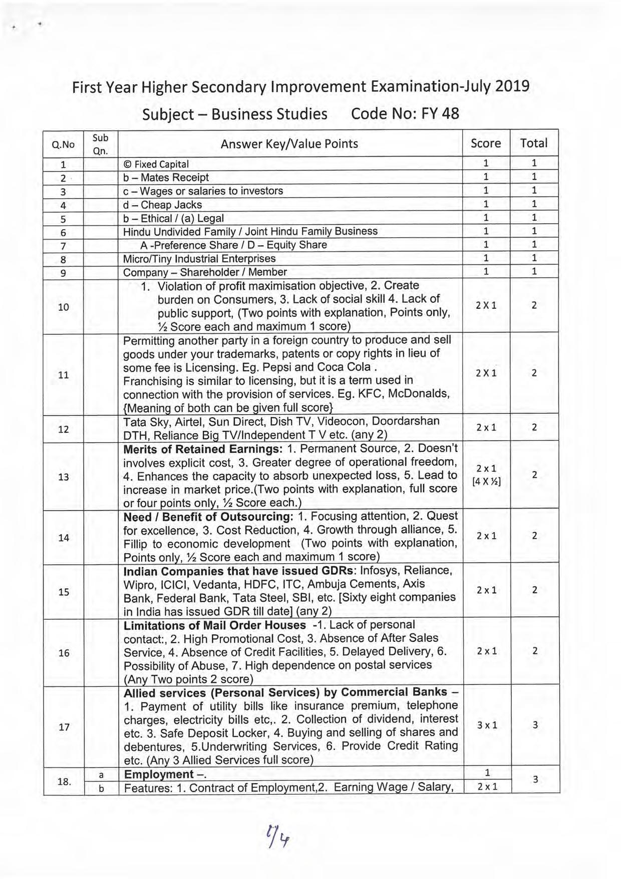 Kerala Plus One 2019  BUSINESS STUDIES .Answer Key - Page 1