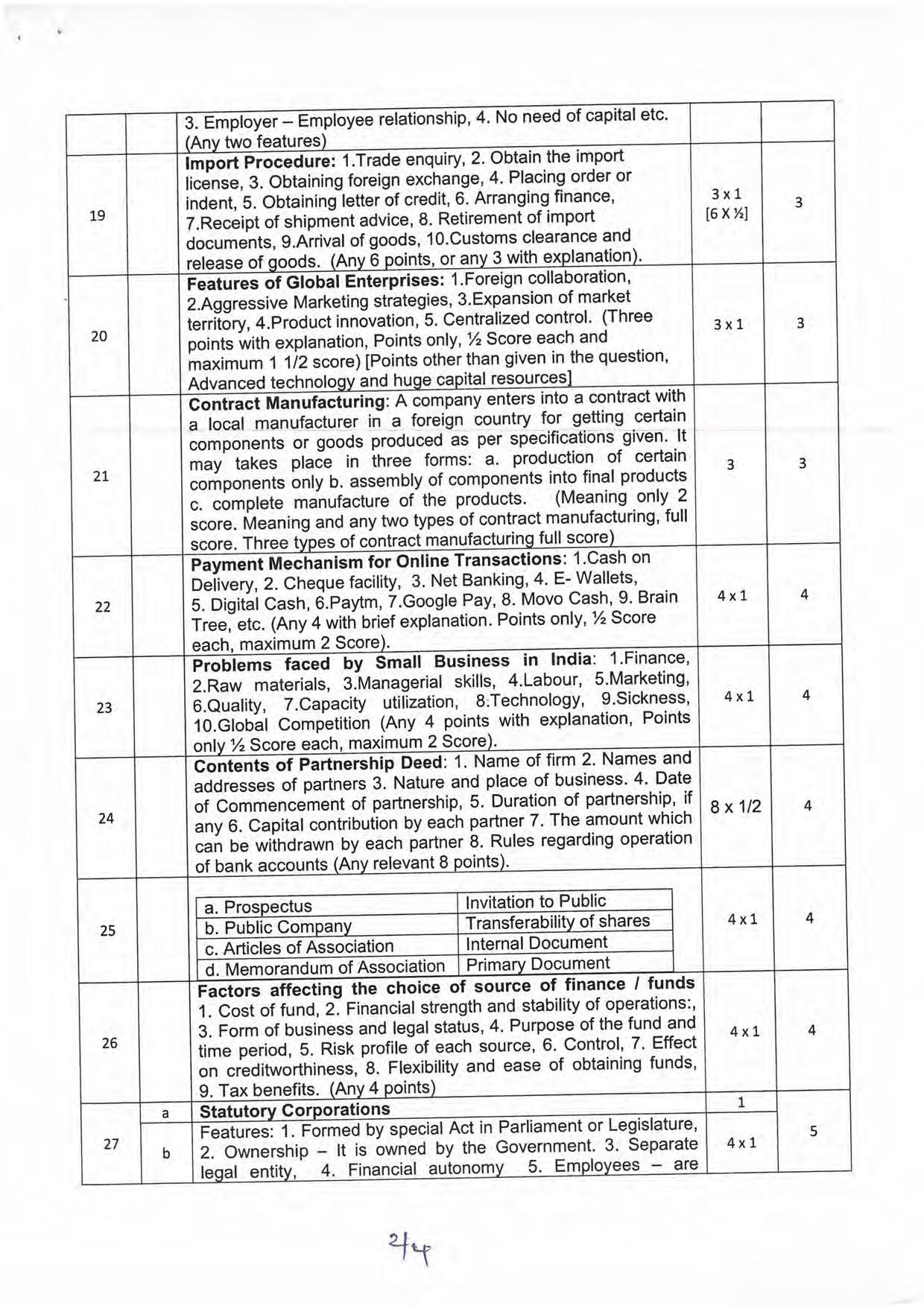 Kerala Plus One 2019  BUSINESS STUDIES .Answer Key - Page 2