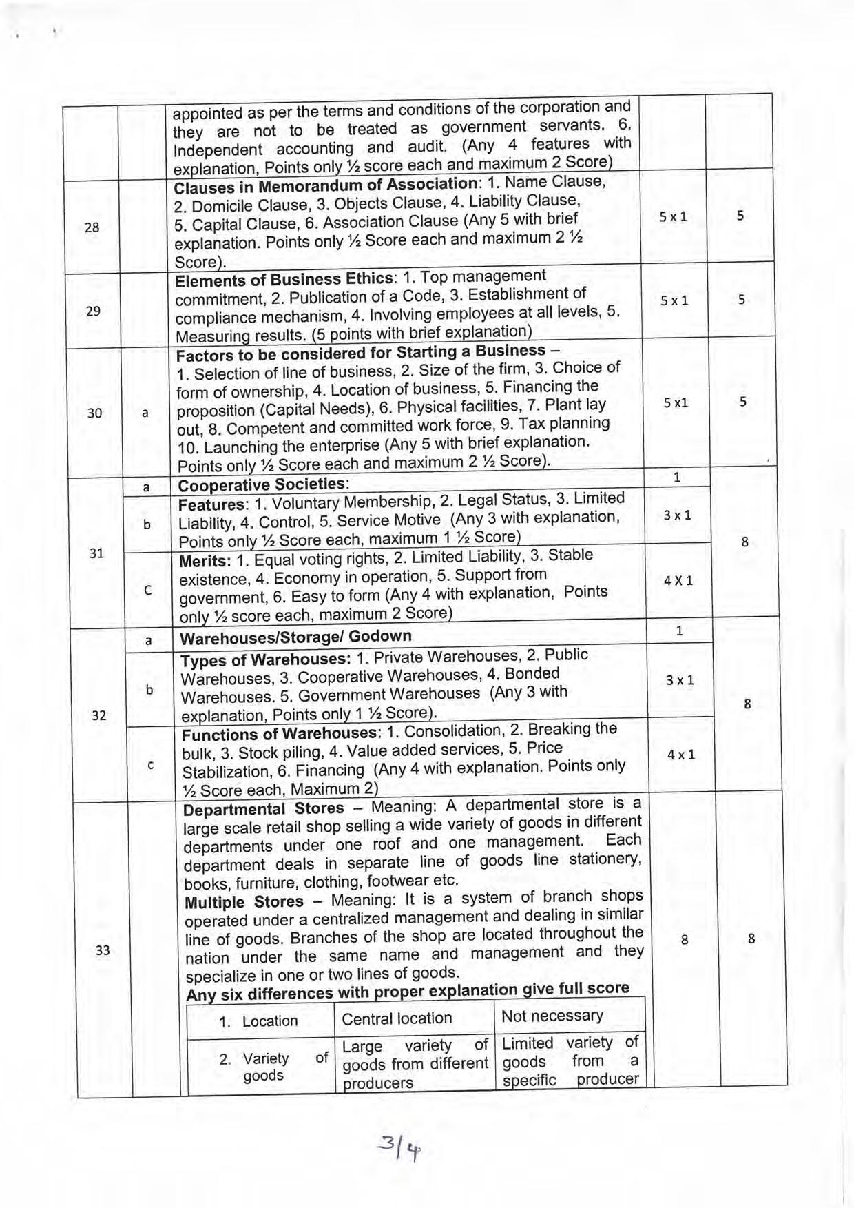 Kerala Plus One 2019  BUSINESS STUDIES .Answer Key - Page 3