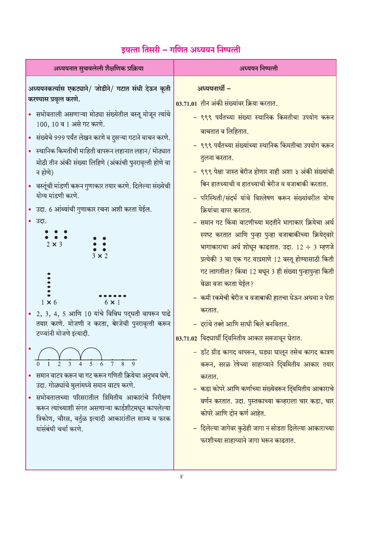 Maharashtra Board Class 3 Maths (Marathi Medium) Textbook - Page 8