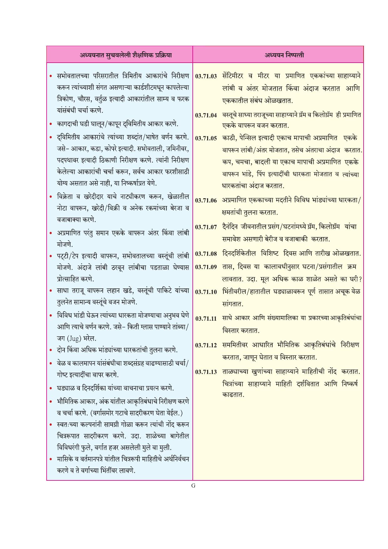 Maharashtra Board Class 3 Maths (Marathi Medium) Textbook - Page 9