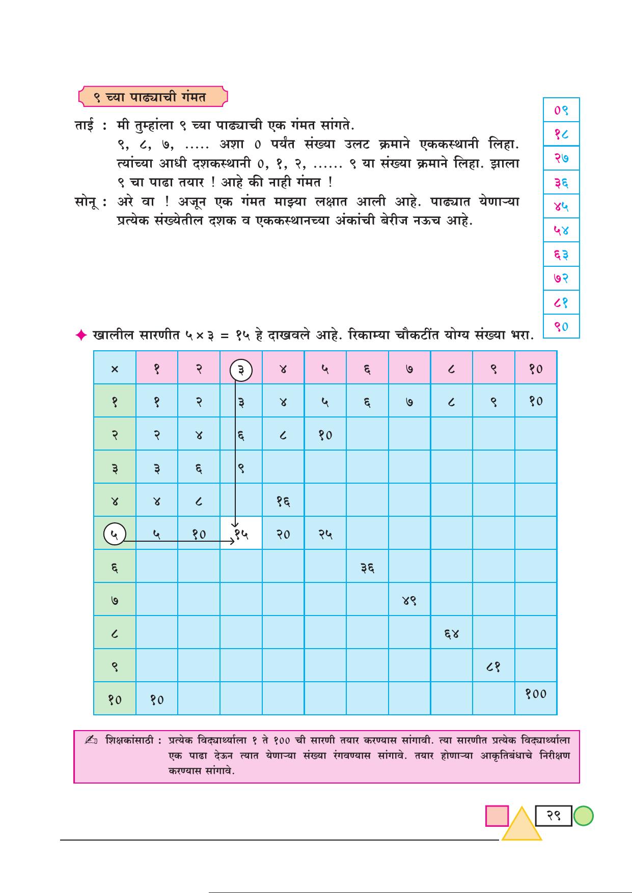 Maharashtra Board Class 3 Maths (Marathi Medium) Textbook - Page 39