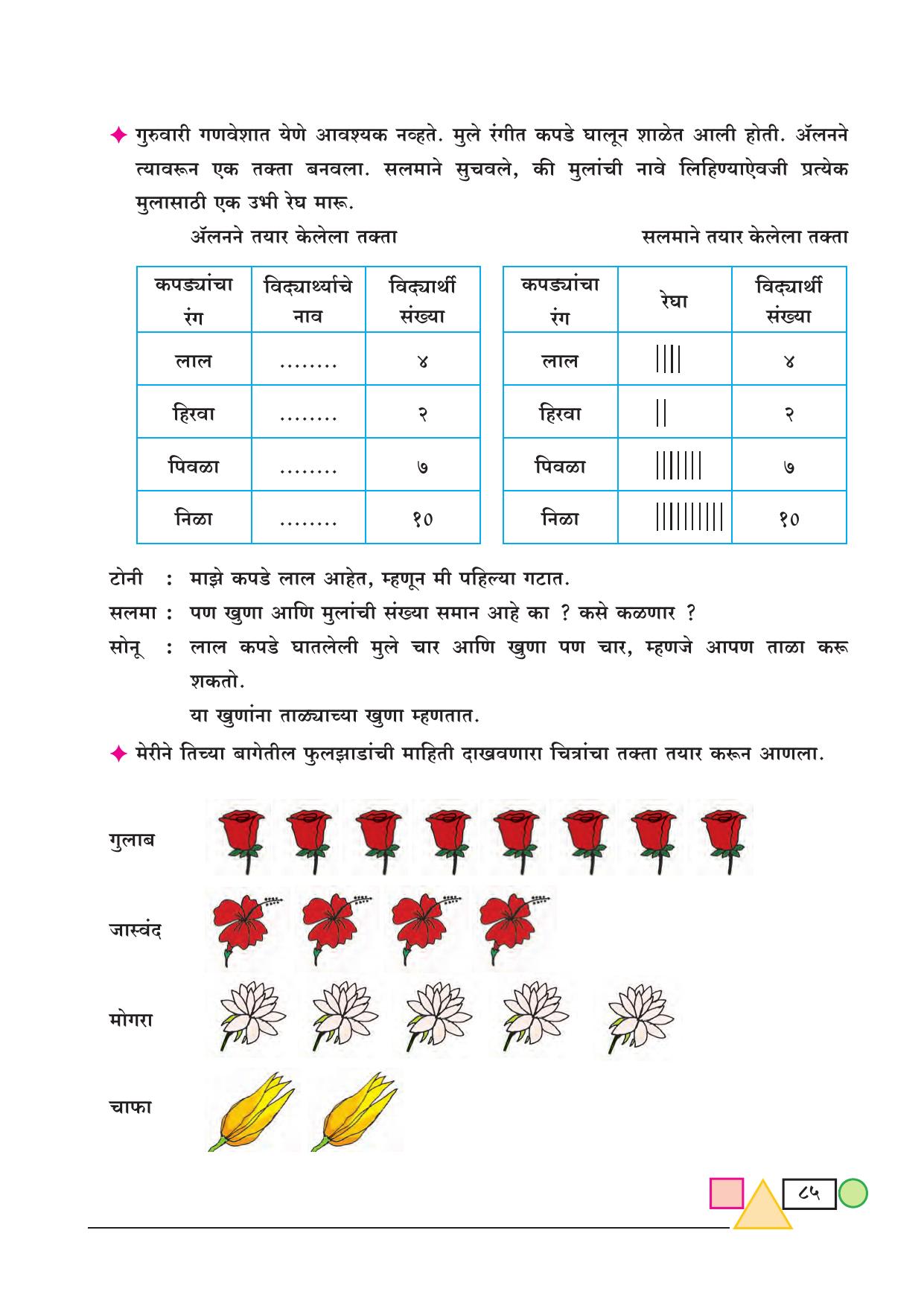 Maharashtra Board Class 3 Maths (Marathi Medium) Textbook - Page 95
