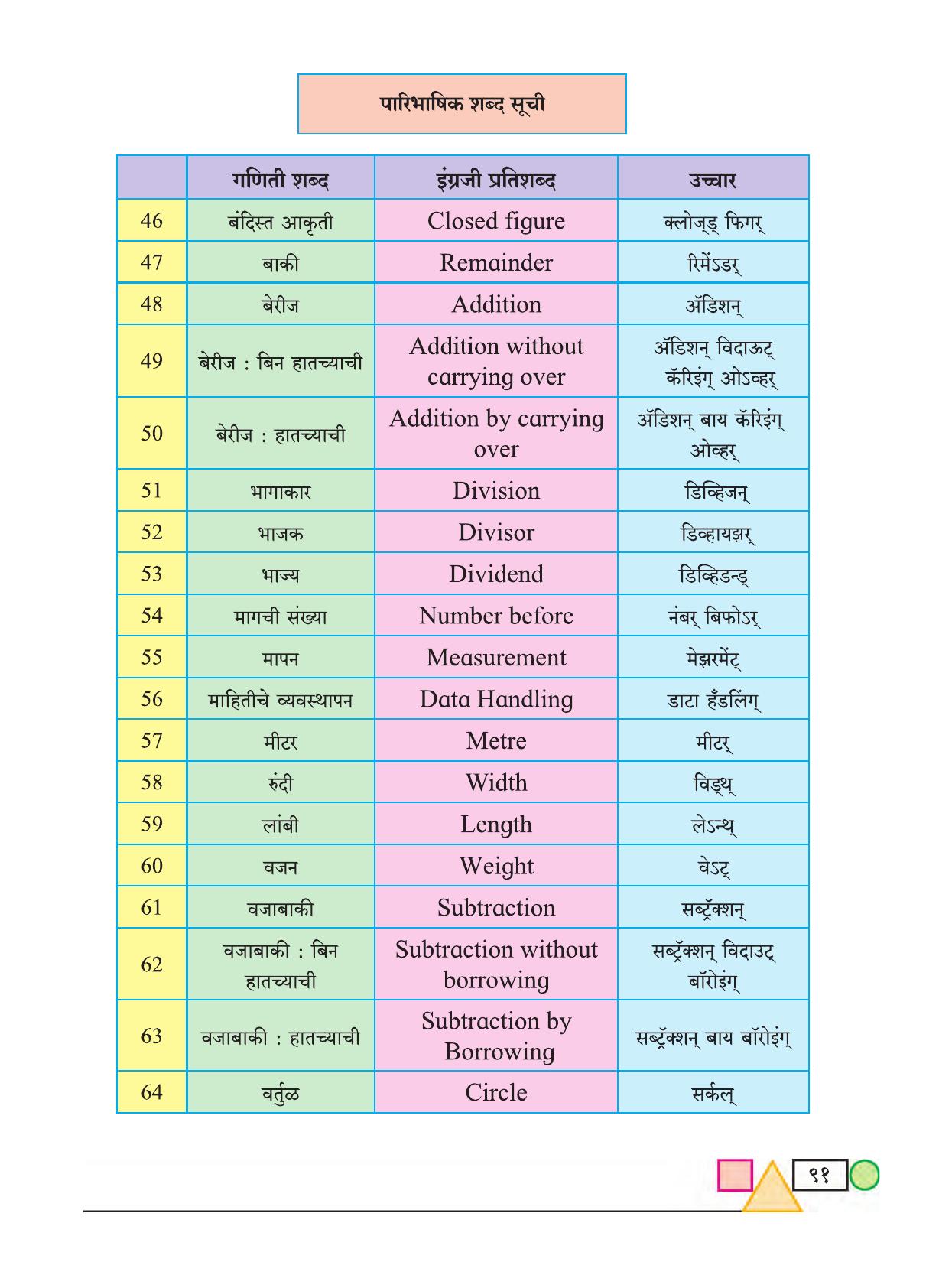 Maharashtra Board Class 3 Maths (Marathi Medium) Textbook - Page 101