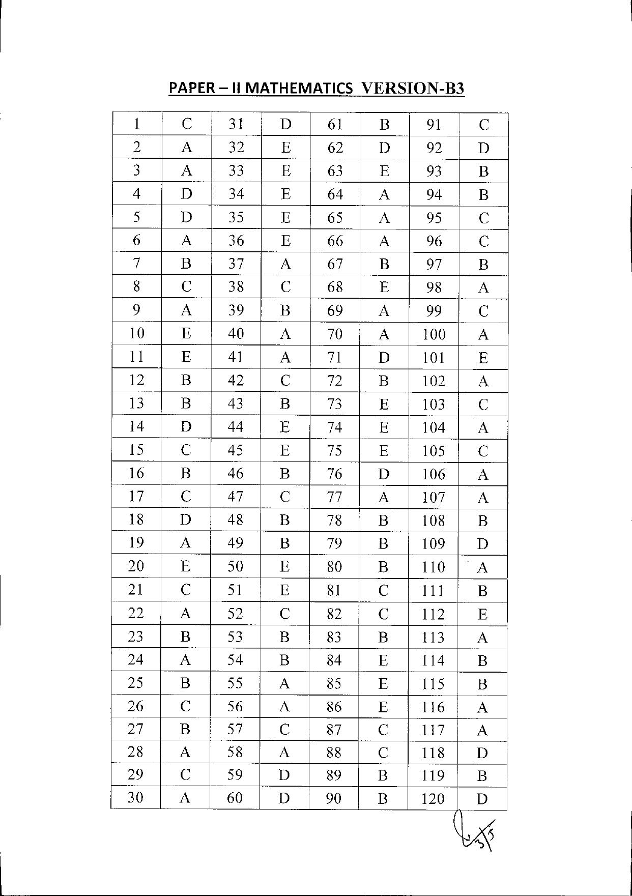 KEAM Paper II 2019 Answer Key - Page 3