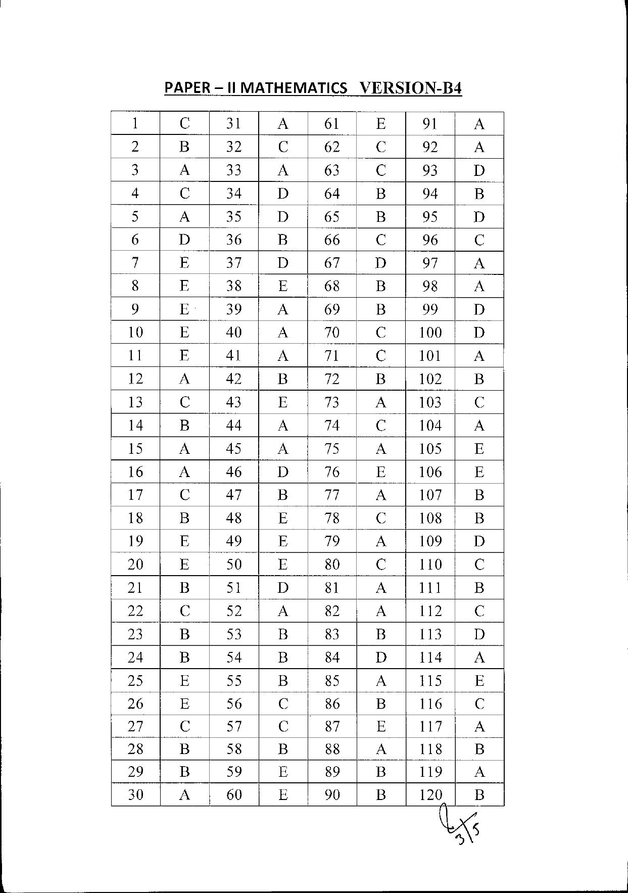 KEAM Paper II 2019 Answer Key - Page 4