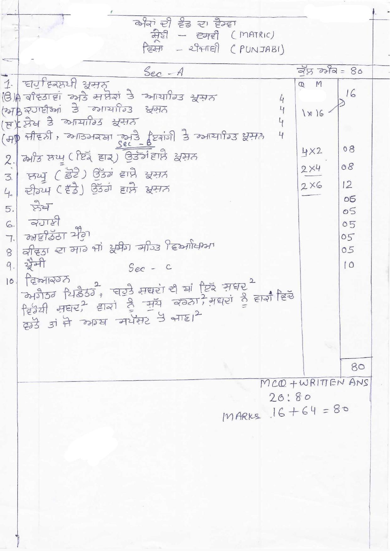 HPBOSE Class 10th Punjabi Sample Question Papers 2025 - Page 1