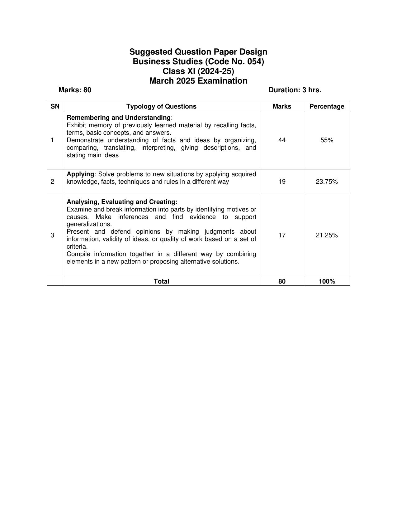 CBSE Class 11 & 12 Business Studies Syllabus - Page 8