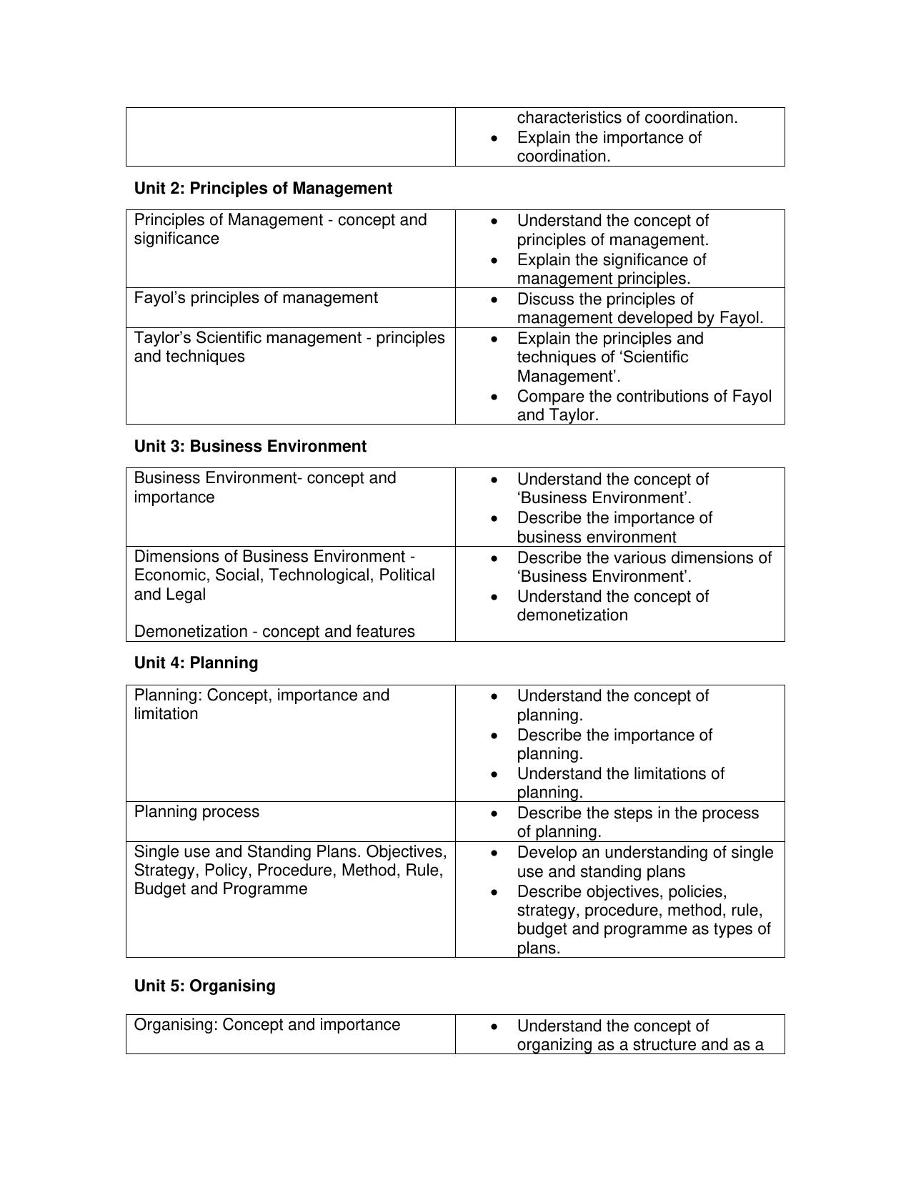 CBSE Class 11 & 12 Business Studies Syllabus - Page 10
