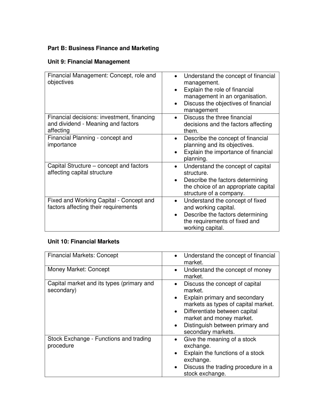 CBSE Class 11 & 12 Business Studies Syllabus - Page 13