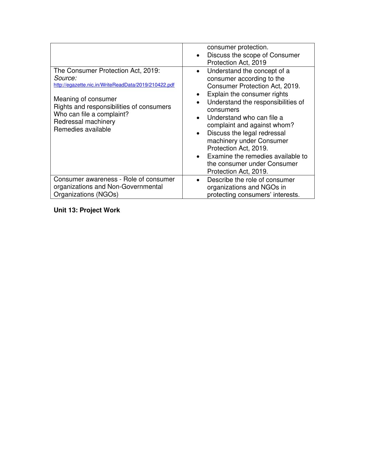 CBSE Class 11 & 12 Business Studies Syllabus - Page 15