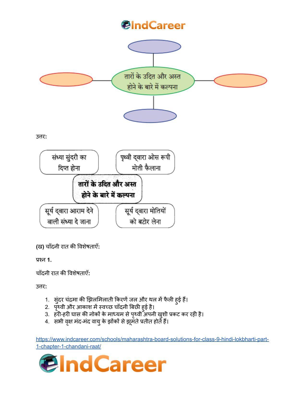 Maharashtra Board Solutions for Class 9- Hindi Lokbharti (Part 1): Chapter 1- चाँदनी रात - Page 3