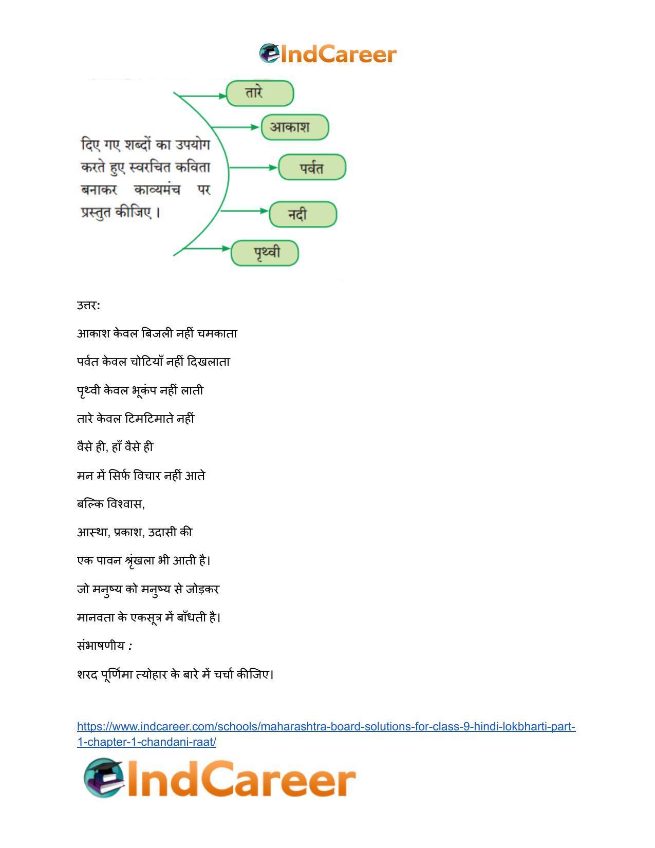 Maharashtra Board Solutions for Class 9- Hindi Lokbharti (Part 1): Chapter 1- चाँदनी रात - Page 5