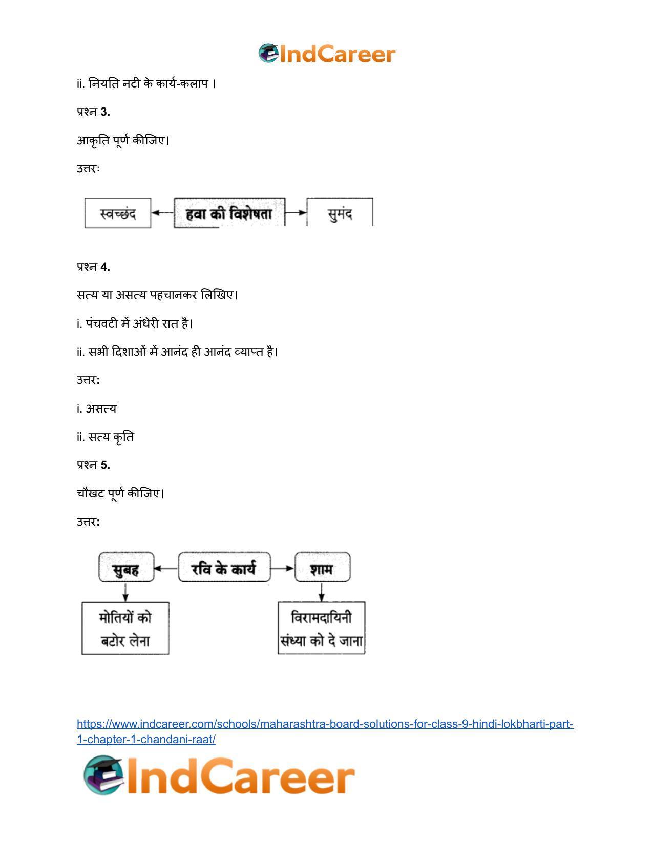 Maharashtra Board Solutions for Class 9- Hindi Lokbharti (Part 1): Chapter 1- चाँदनी रात - Page 11